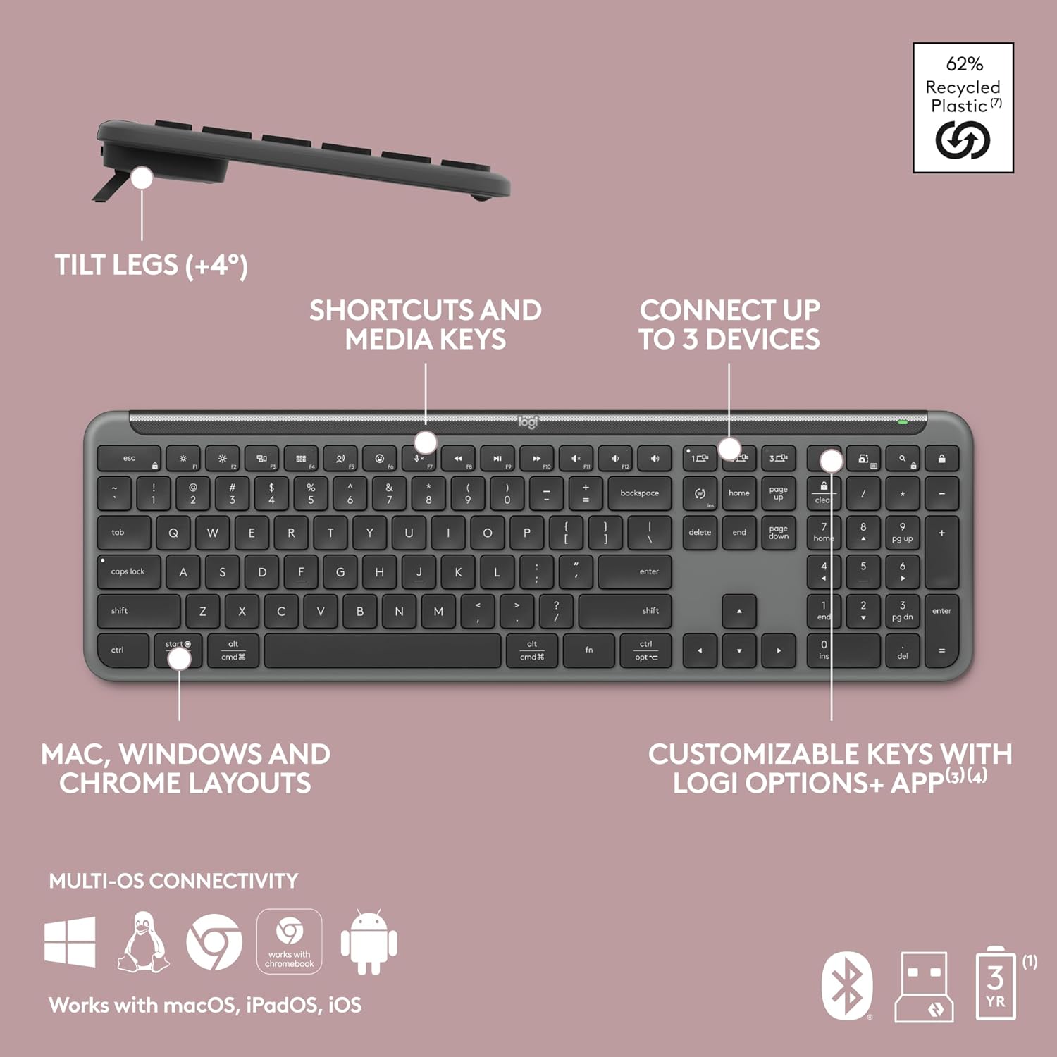 Highlights multiple key features of the keyboard to showcase its versatility and functionality across different devices and operating systems.