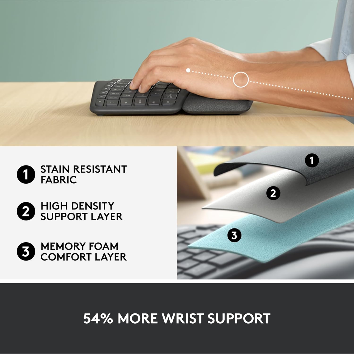 Highlights the keyboard's ergonomic features and materials that provide better wrist support and comfort for users.