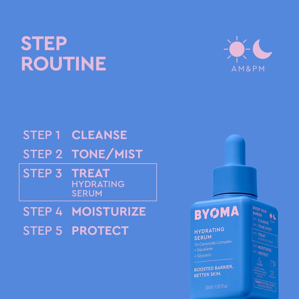 Explains the proper order of steps for a skincare routine, highlighting where the featured hydrating serum fits in. Focuses on the hydrating serum as a key step in the skincare routine, emphasizing…