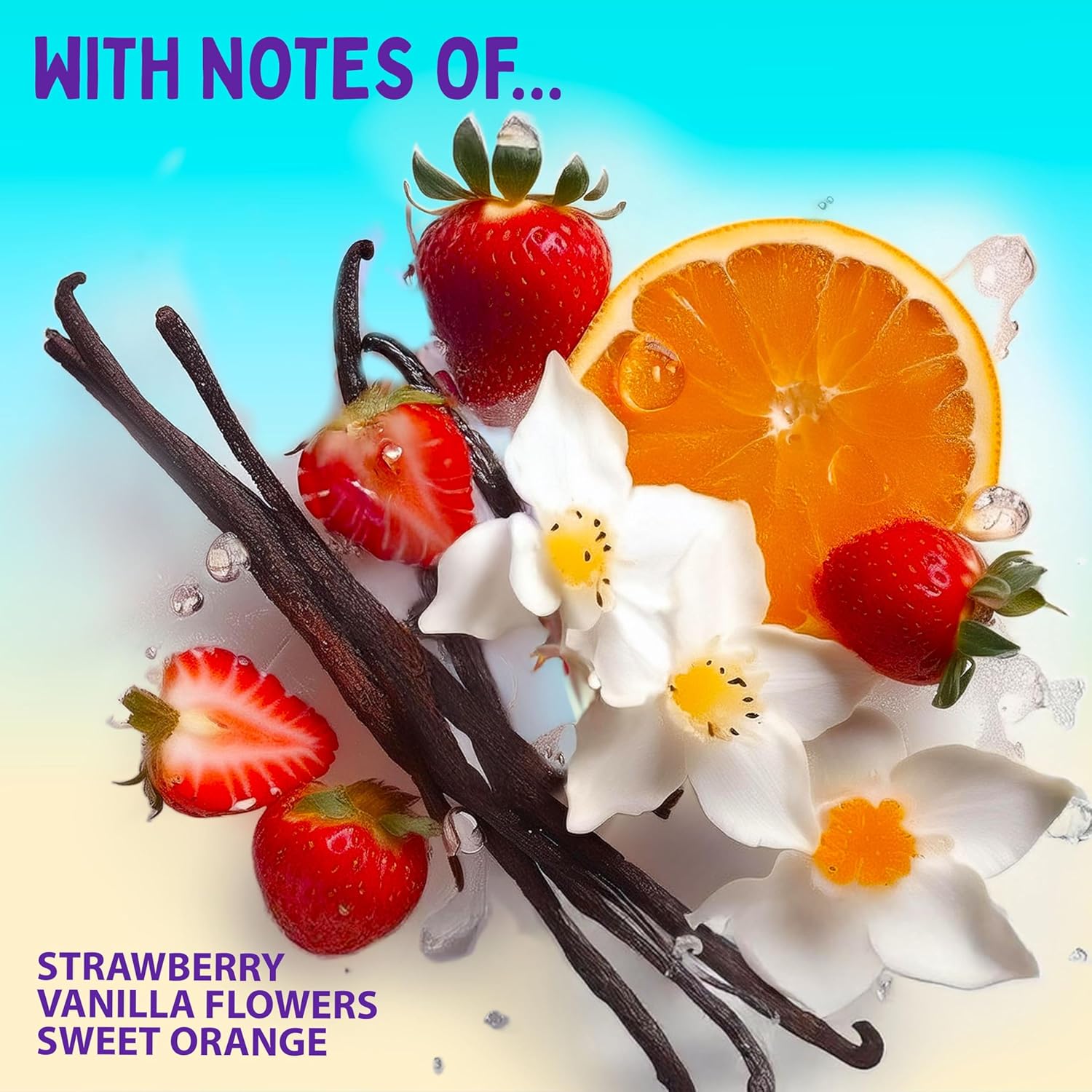 Highlights the specific scent profile of the product, showcasing its key fragrance notes to appeal to customers' olfactory preferences.