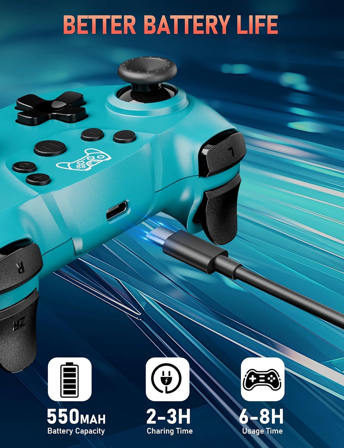 Highlights the improved battery capacity and usage time of the gaming controller to appeal to gamers who want longer play sessions.