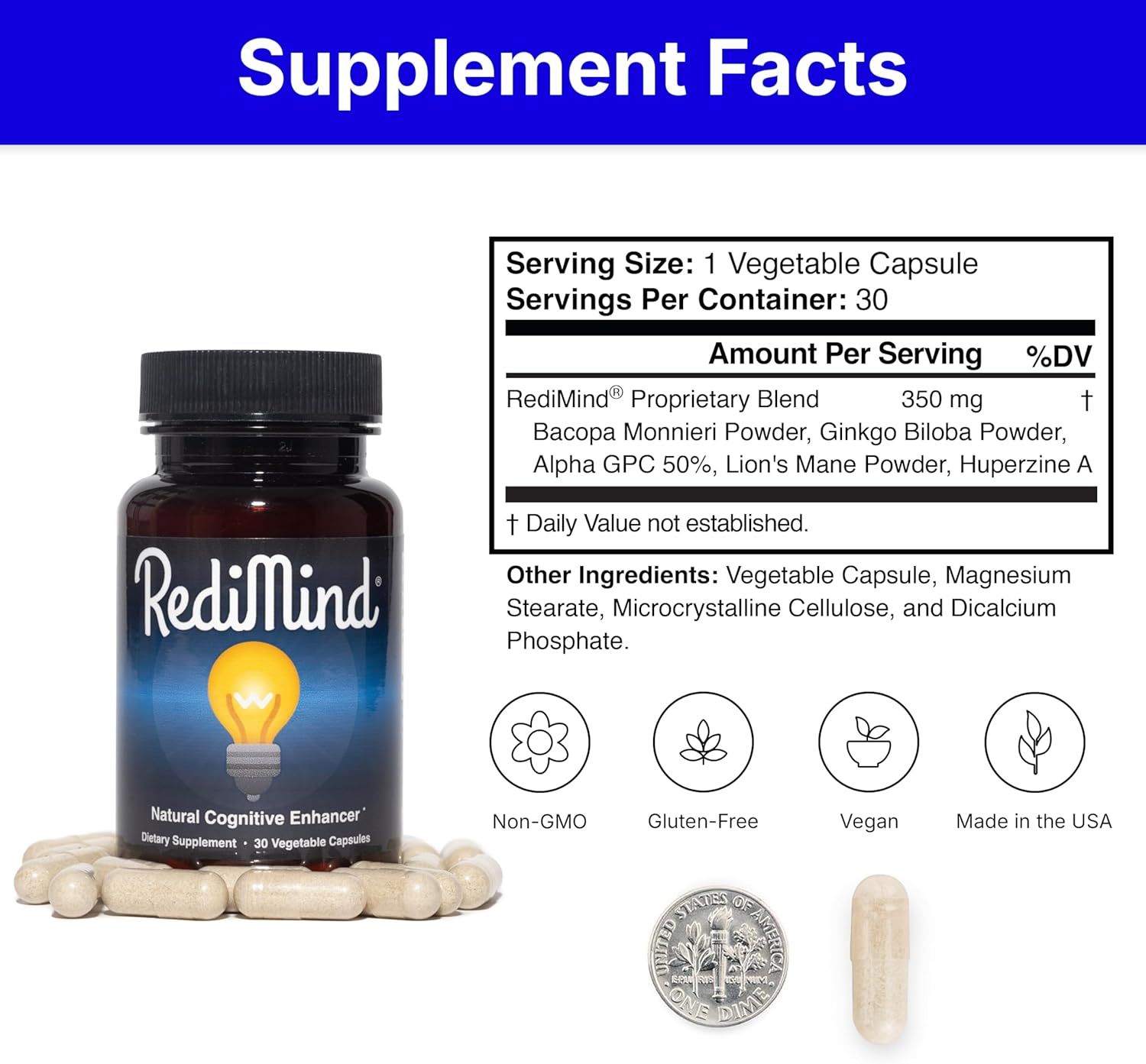 Provides detailed information about the product's ingredients, serving size, and nutritional content to help customers understand exactly what's in the supplement.