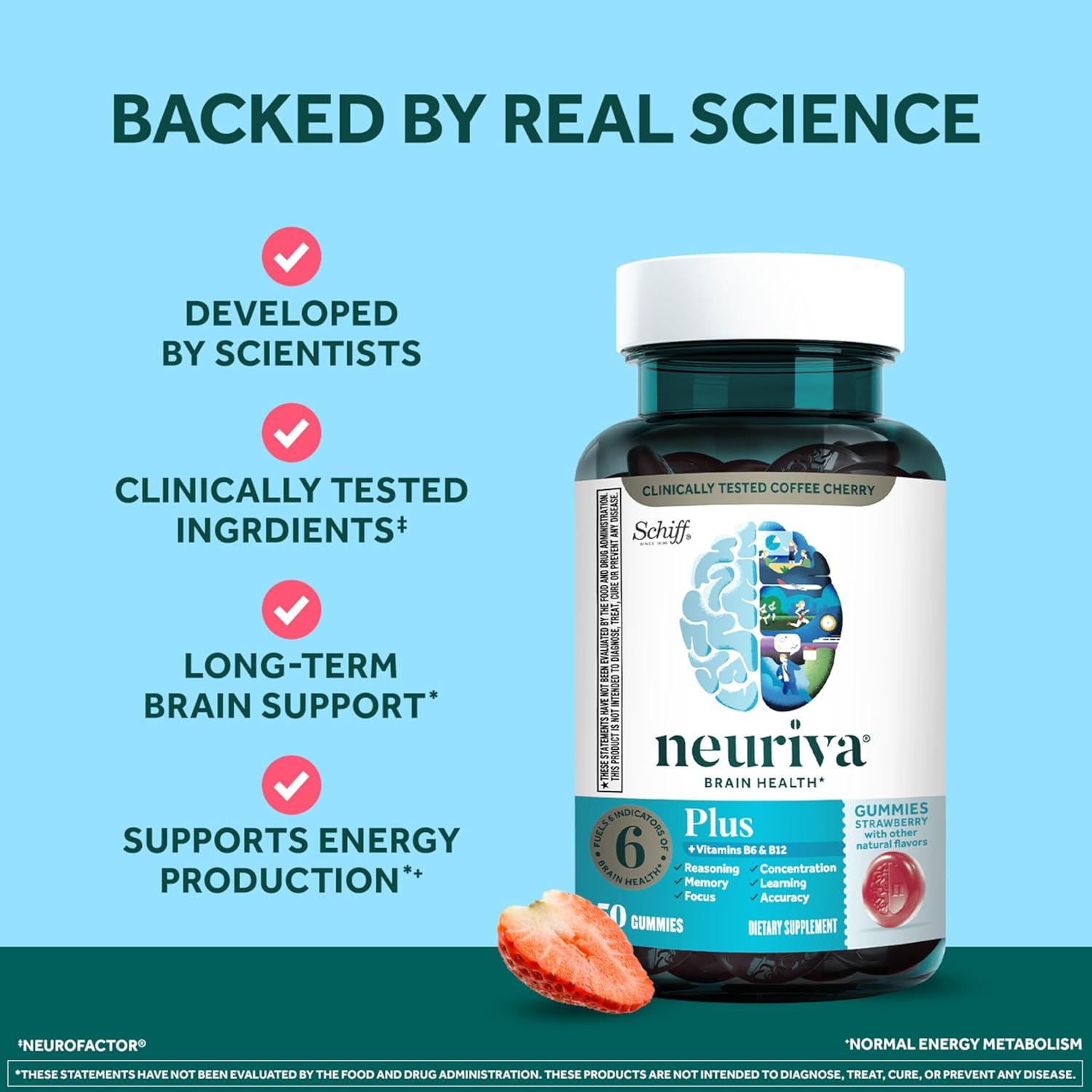 Highlights multiple key benefits and scientific credentials of the brain health supplement to build trust and demonstrate effectiveness.