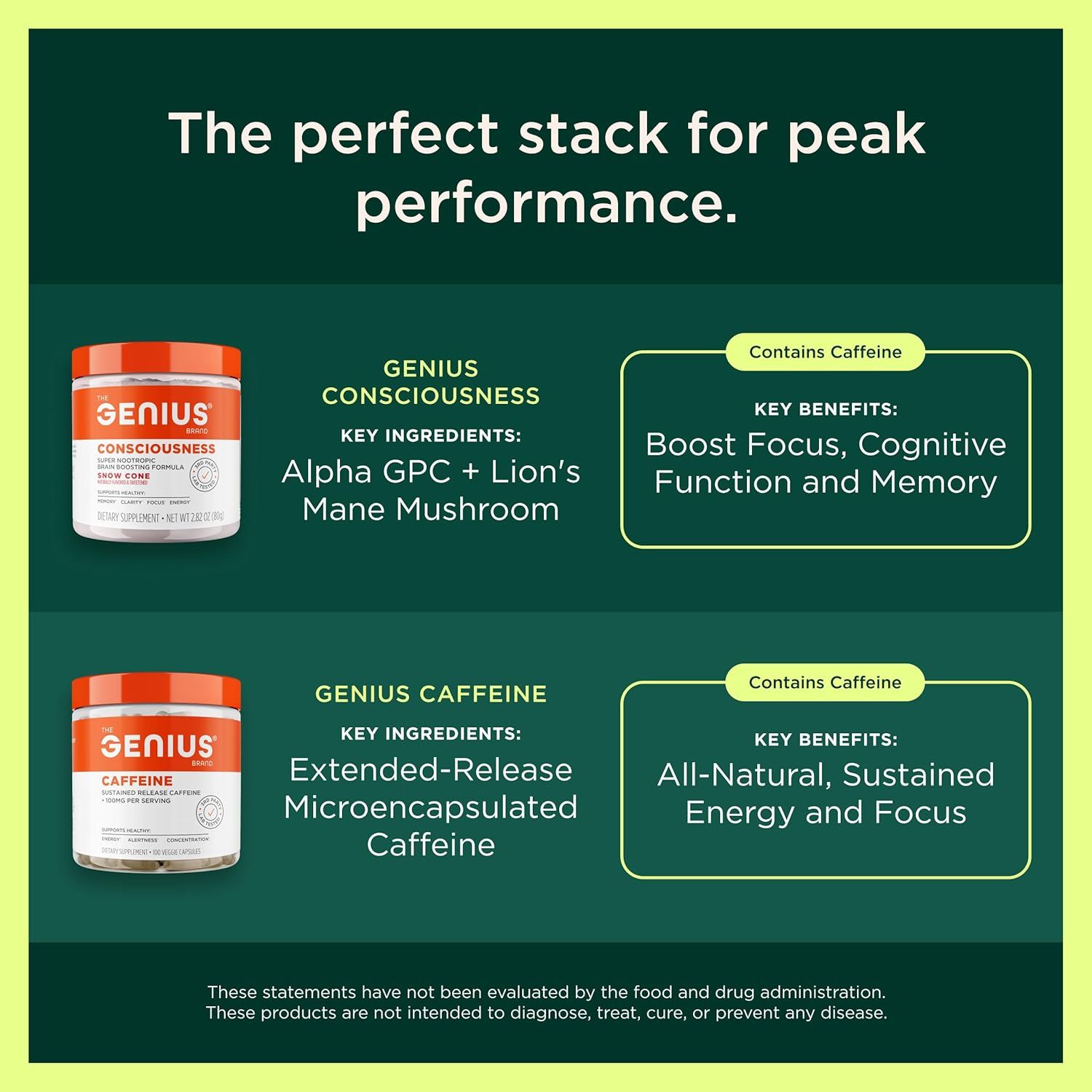 Showcases two complementary products that work together to improve mental performance and energy levels.