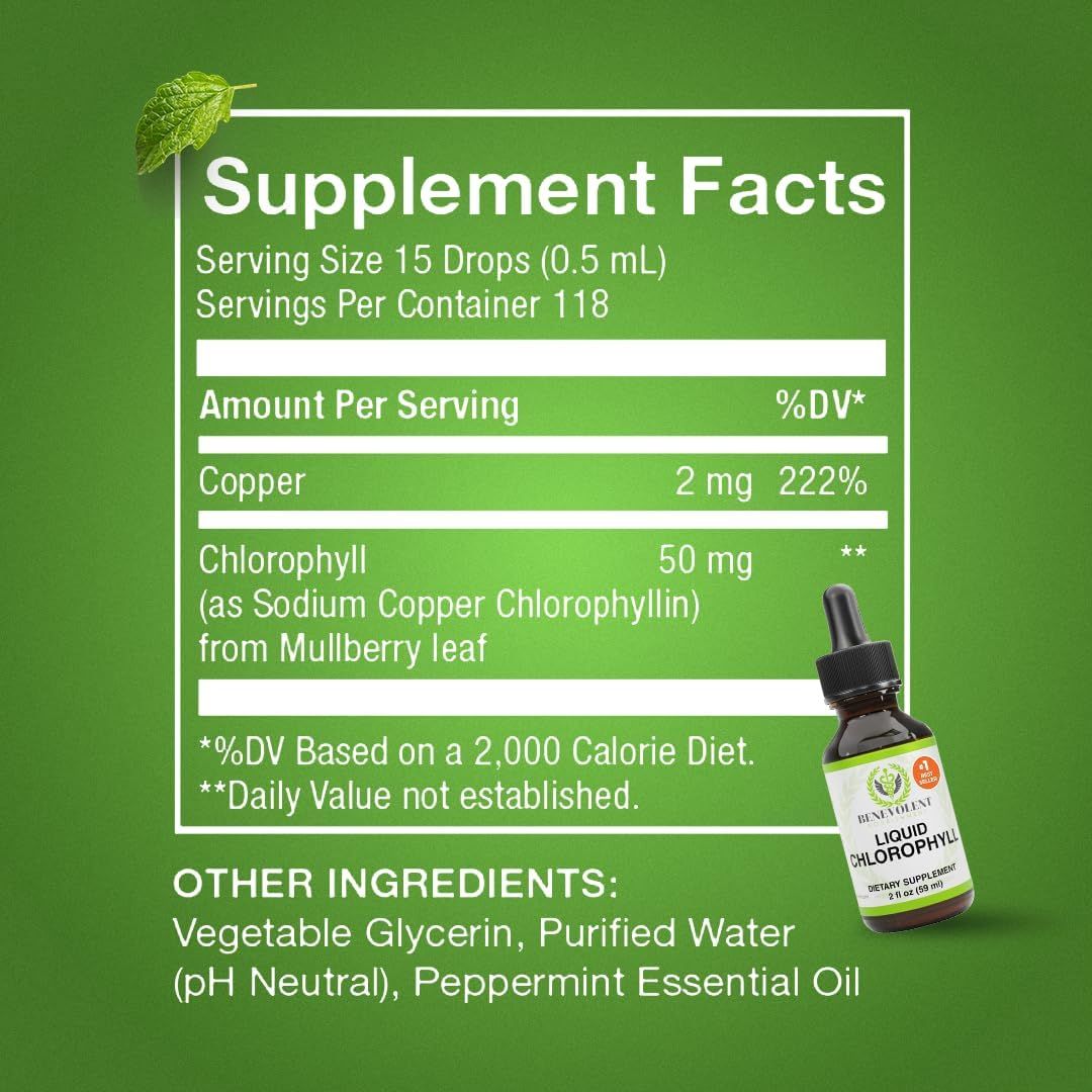 Provides detailed nutritional information and serving size details for the chlorophyll supplement, allowing customers to understand its composition and recommended usage.