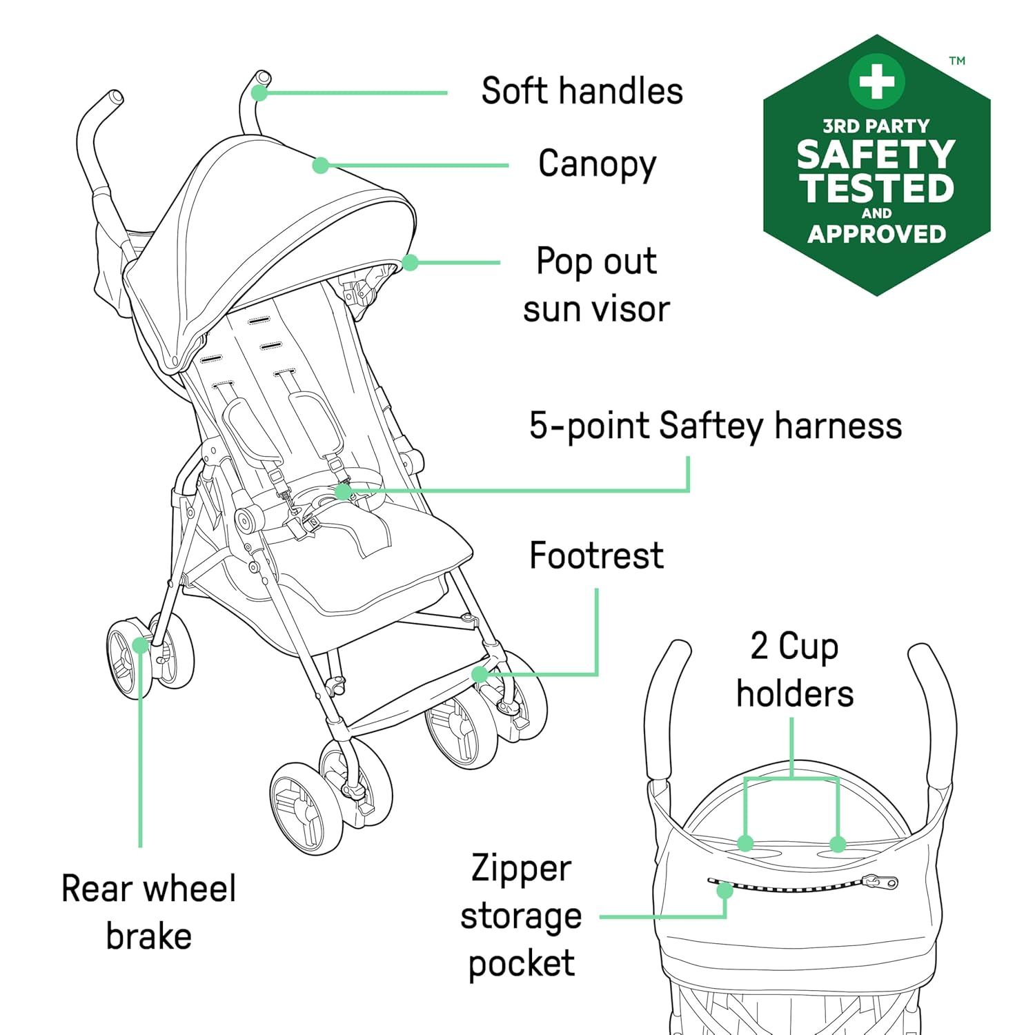 Highlights key features and safety aspects of the stroller to inform parents about its design and functionality.