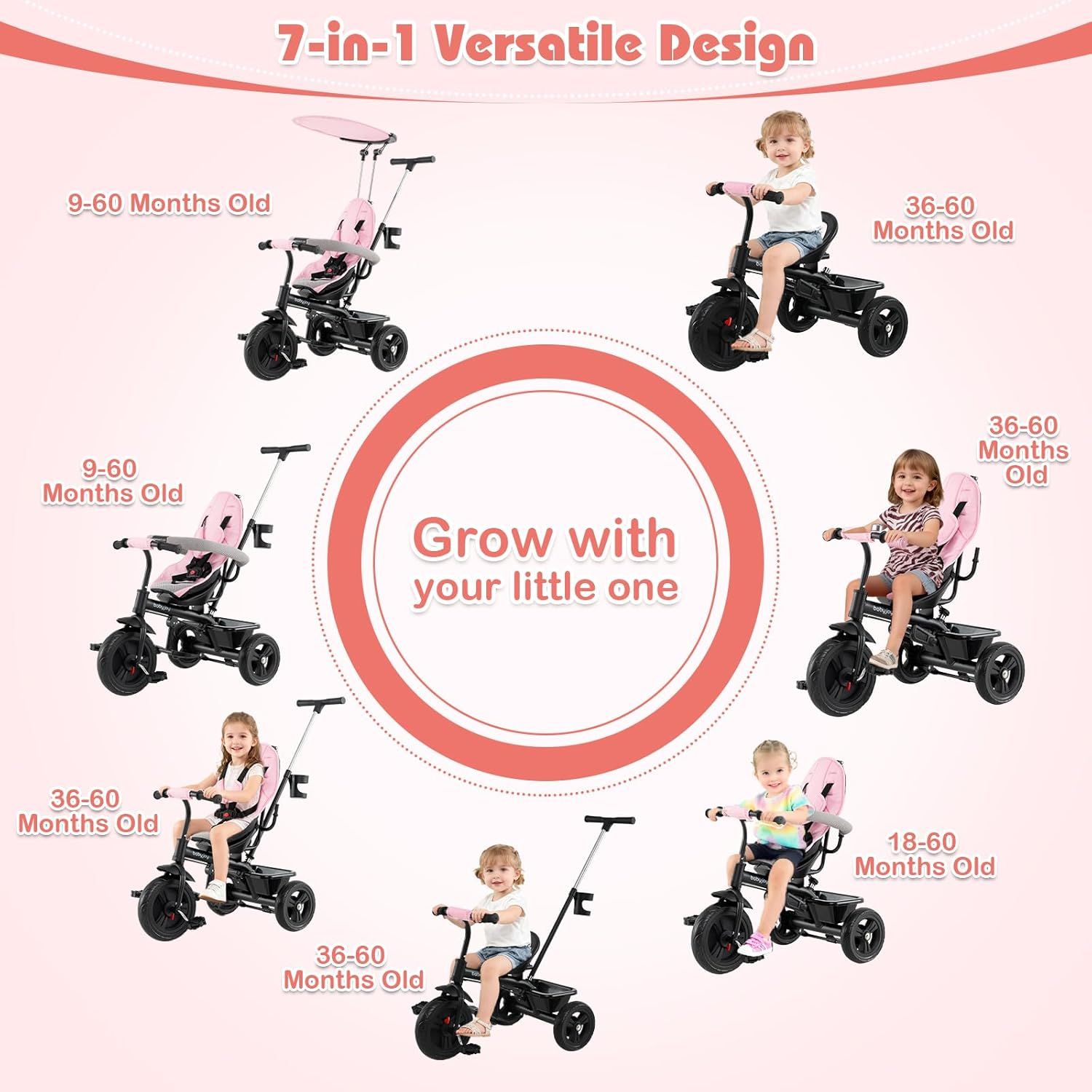 Demonstrates how the product adapts to different age ranges and grows with the child, showcasing its versatility and long-term value. Illustrates the various…