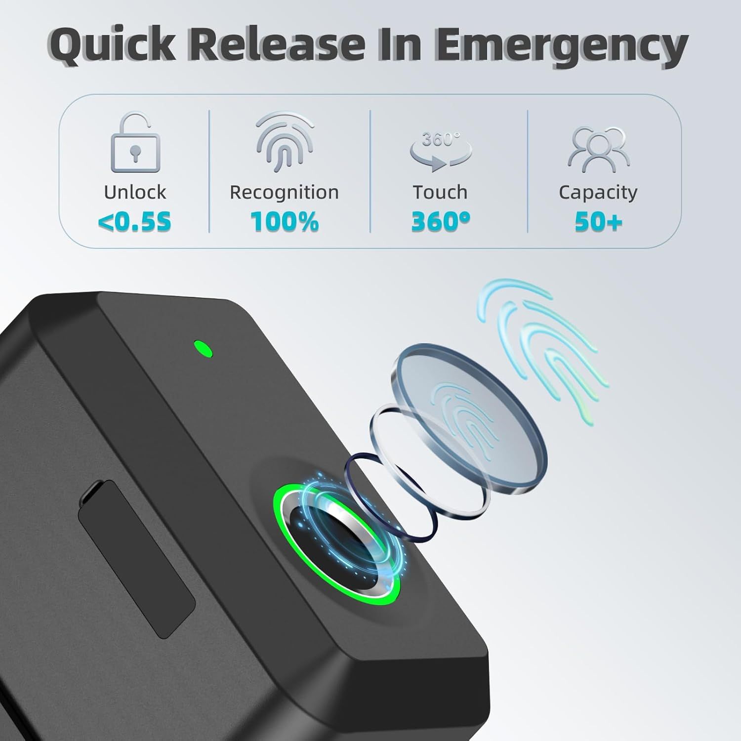 Communicates multiple key features of the fingerprint lock system including fast unlock speed, perfect recognition accuracy, 360-degree touch capability, and high user capacity to demonstrate…