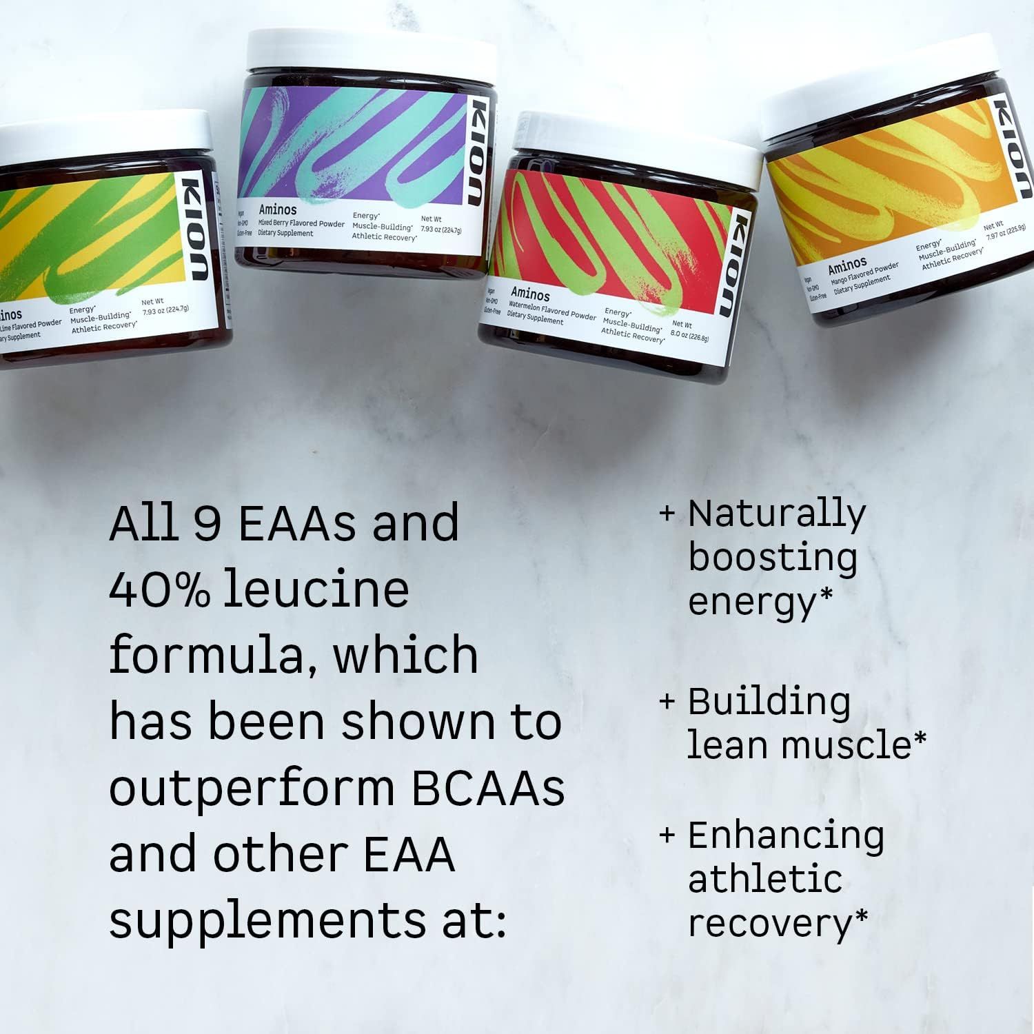 Communicates multiple key benefits of the amino supplement including its superior formula composition, energy enhancement, muscle building properties, and recovery support to help shoppers…
