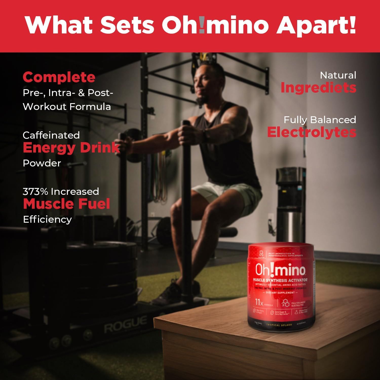 Showcases multiple key benefits of the Oh!mino product including its complete workout formula, natural ingredients, electrolytes, energy boost, and muscle fuel efficiency to demonstrate its…