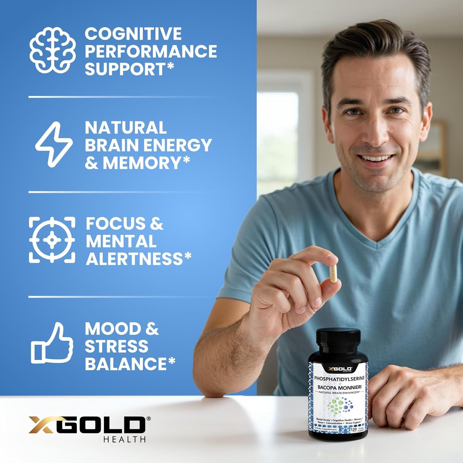 Showcases four distinct benefits of the brain supplement to communicate its comprehensive cognitive health support and help shoppers understand the multiple ways the product can improve mental…