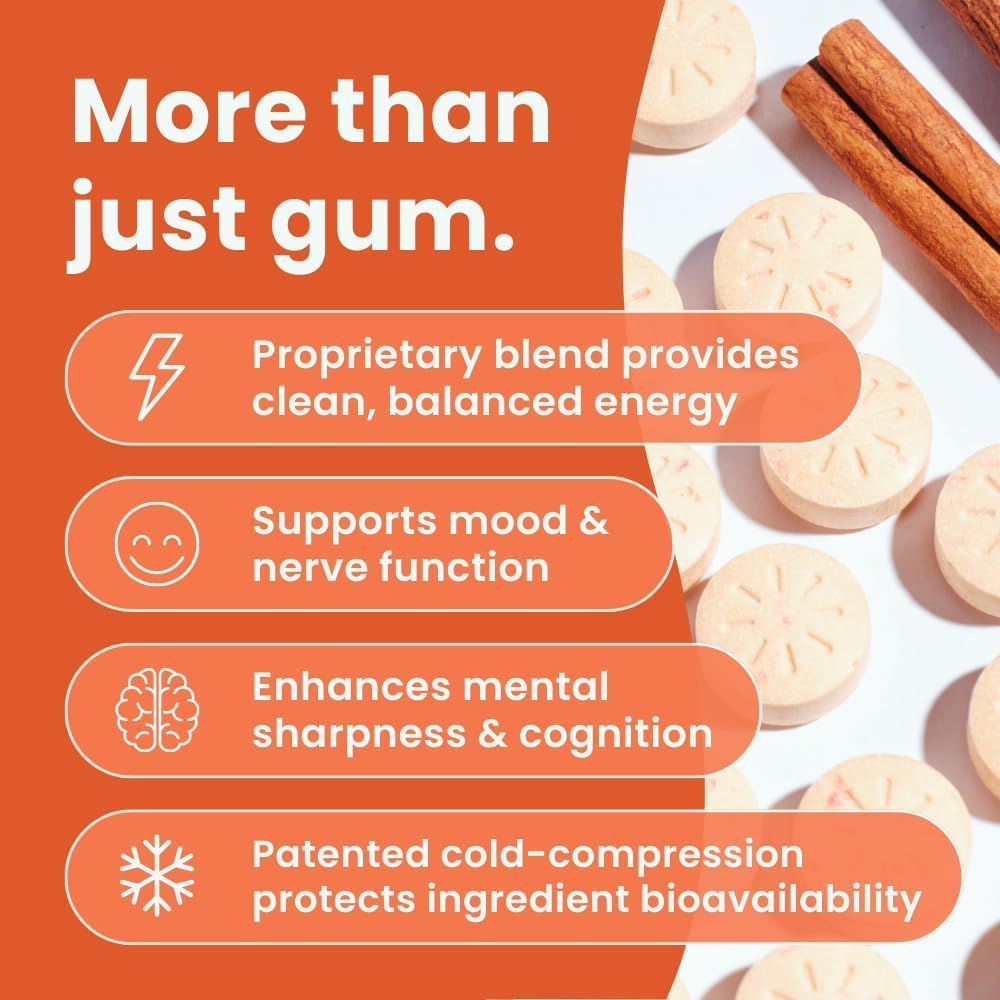 Communicates multiple benefits of the gum product including energy, mood support, cognitive enhancement, and ingredient preservation technology to show comprehensive value.