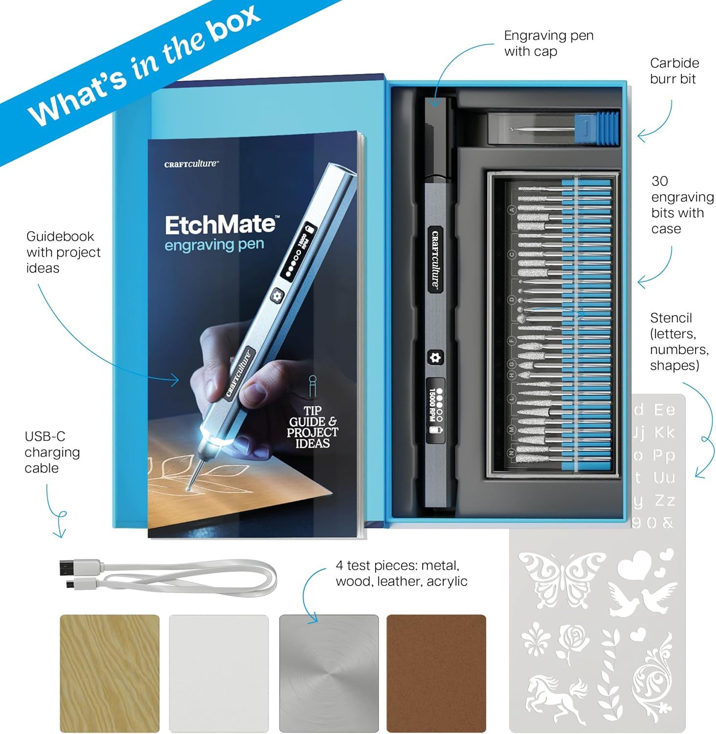 Shows everything included in the EtchMate engraving pen kit to help shoppers understand the full value and contents they will receive with their purchase.