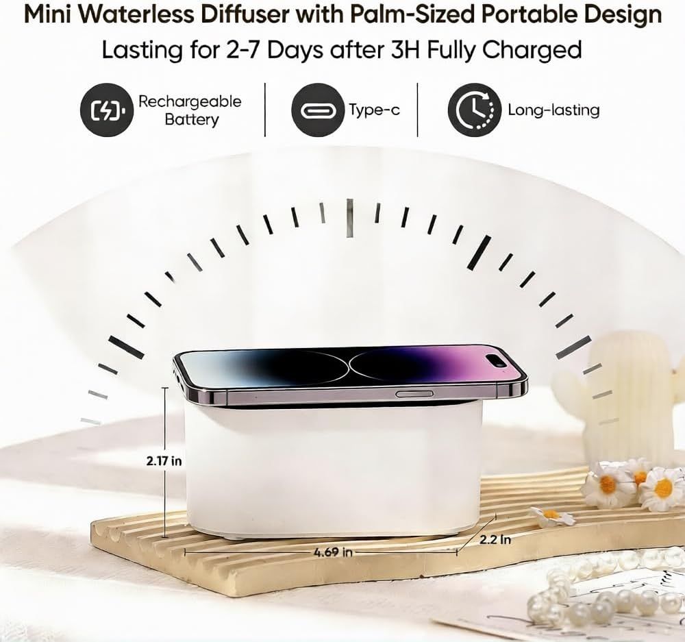 Communicates multiple key features including rechargeable battery, Type-C charging capability, long-lasting performance (2-7 days), and compact palm-sized portability to show versatility and…