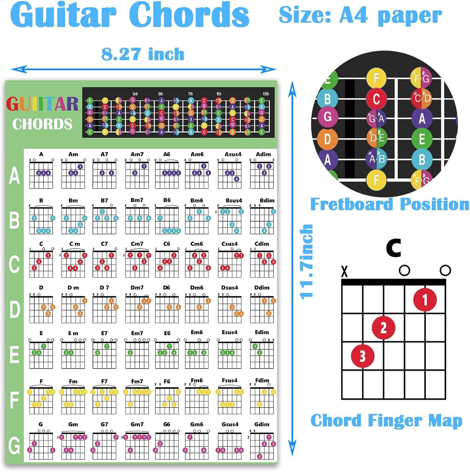 Communicates the exact physical dimensions of the guitar chords chart poster to help shoppers understand the size they will receive. Showcases multiple educational features of the product including…