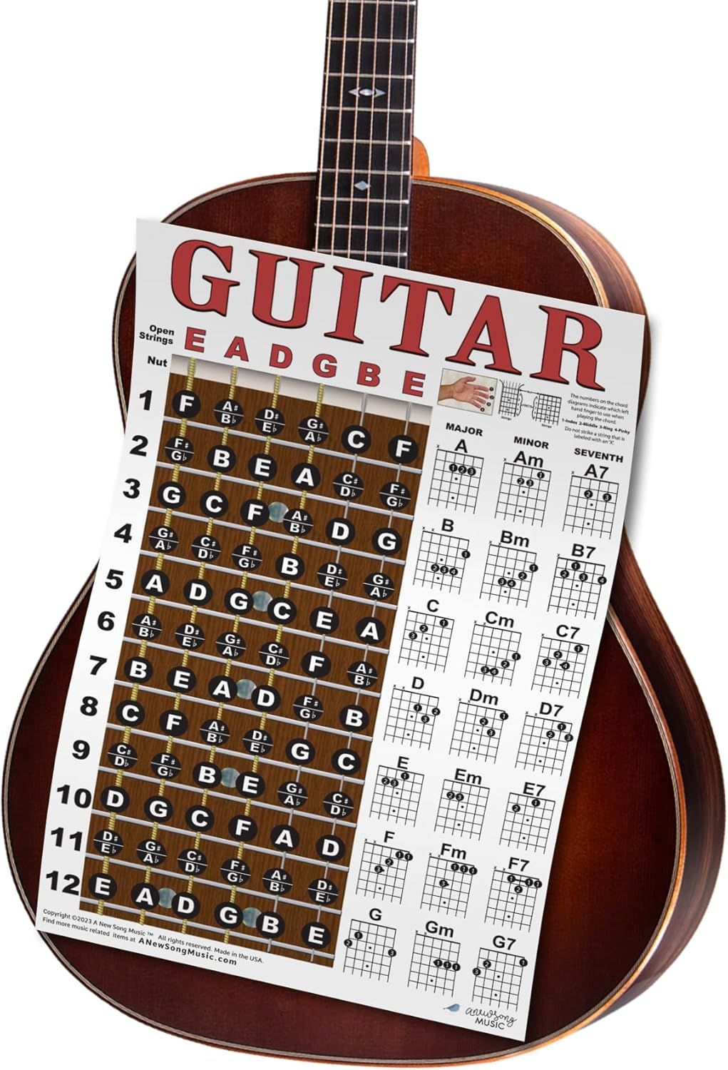 This instructional chart teaches guitar players how to read the fretboard and play various chords, reducing the learning curve for beginners and providing a quick reference guide.