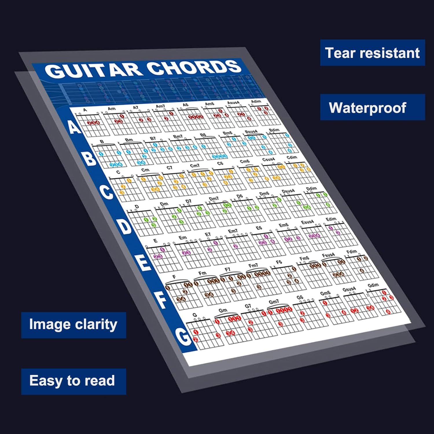 Communicates multiple product benefits including durability (tear resistant and waterproof) and usability (image clarity and easy to read) to reassure buyers this guitar chord chart is built to last…