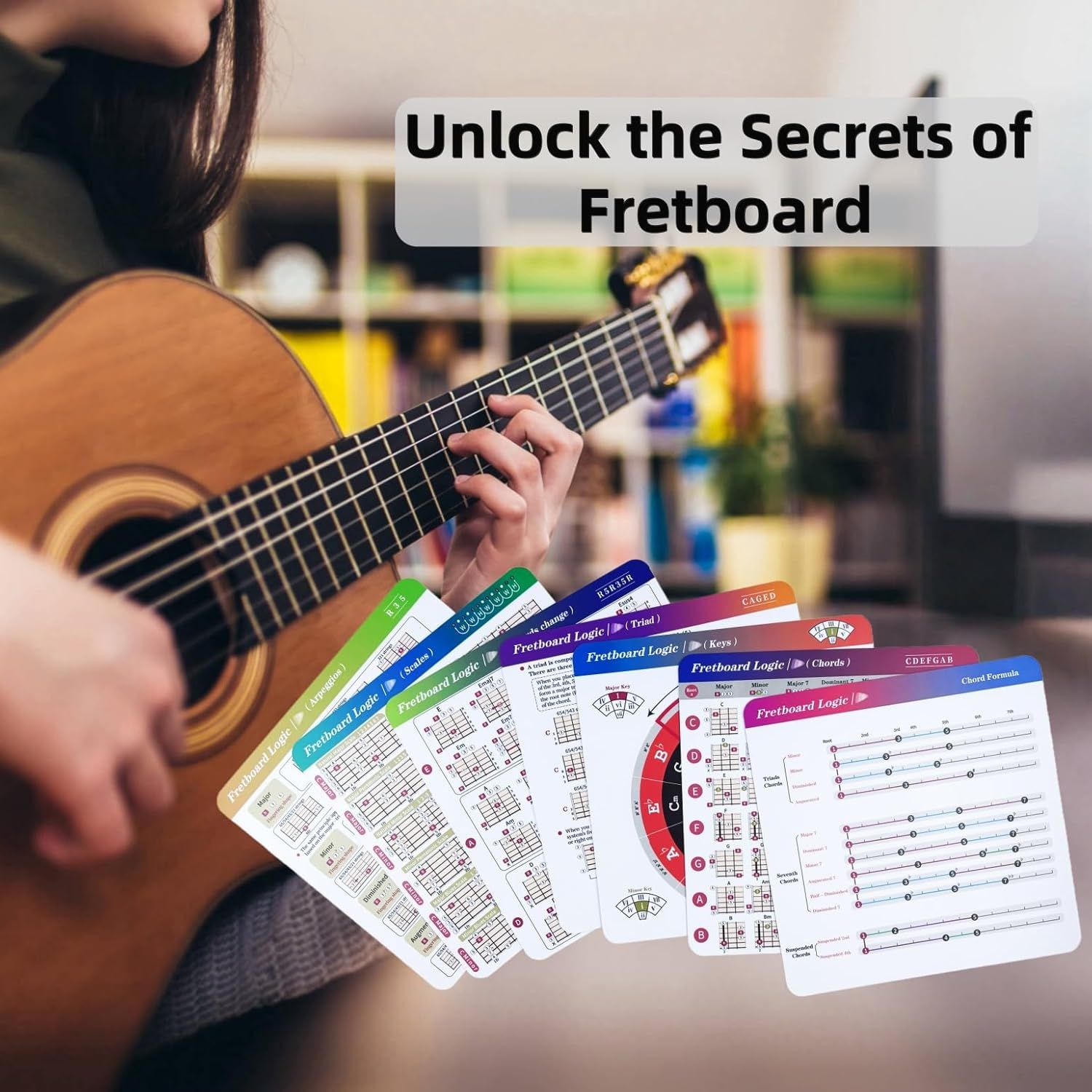 Shows the customer all the fretboard learning materials included with their purchase to demonstrate the comprehensive educational value of the bundle.