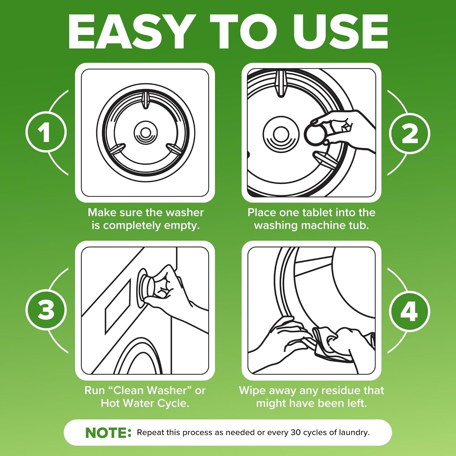 This image provides clear step-by-step instructions on how to use the washing machine cleaning product, reducing friction and answering common usage questions.