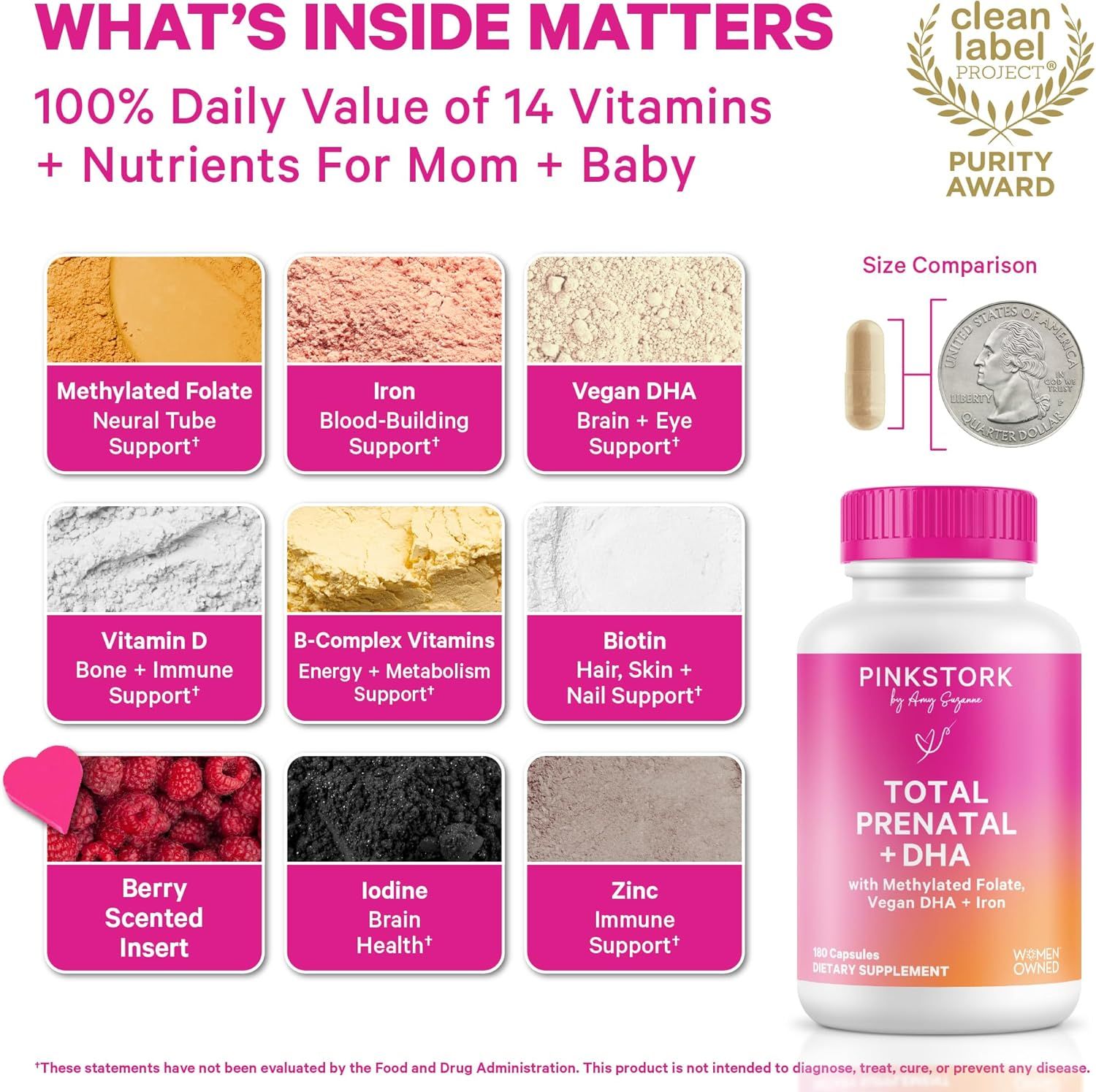 Showcases the comprehensive nutritional profile of the prenatal supplement by highlighting nine distinct vitamins and nutrients, each with specific benefits…