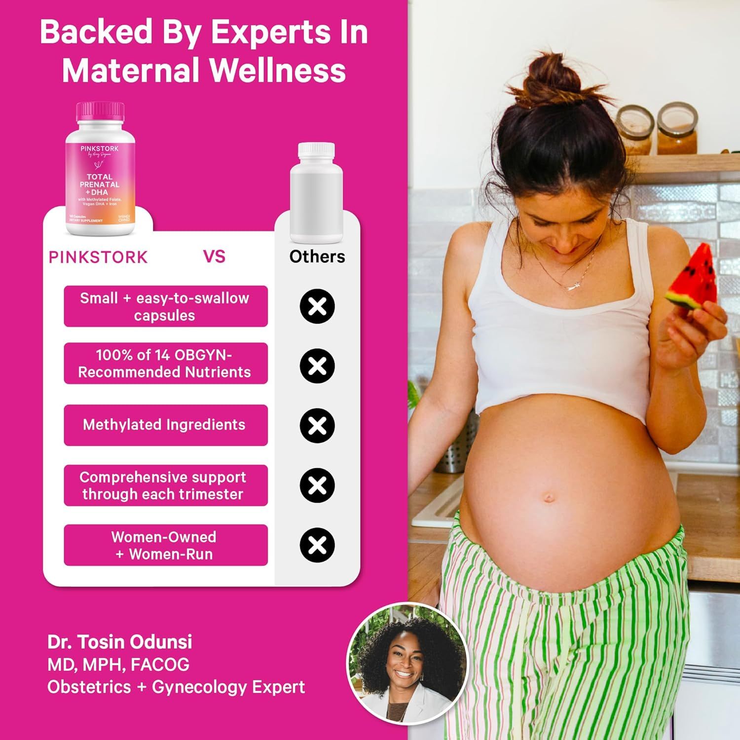 Demonstrates why the Pinkstork prenatal vitamin is superior to competitors by highlighting five key differentiators including capsule size, nutrient…