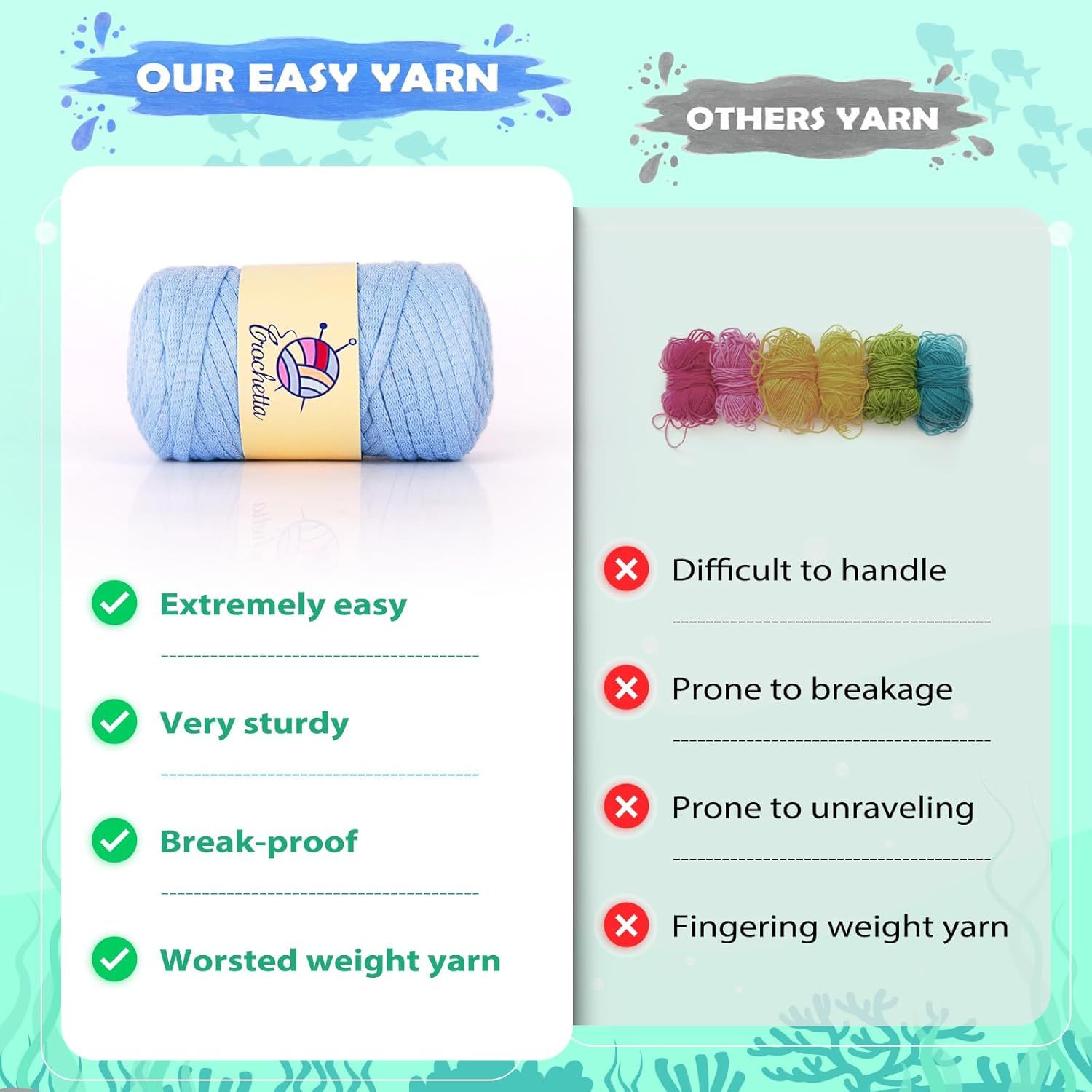 Compares the product yarn against competitors by highlighting its superior qualities such as ease of use, durability, and resistance to breakage, while showing competitors' yarn as difficult to…