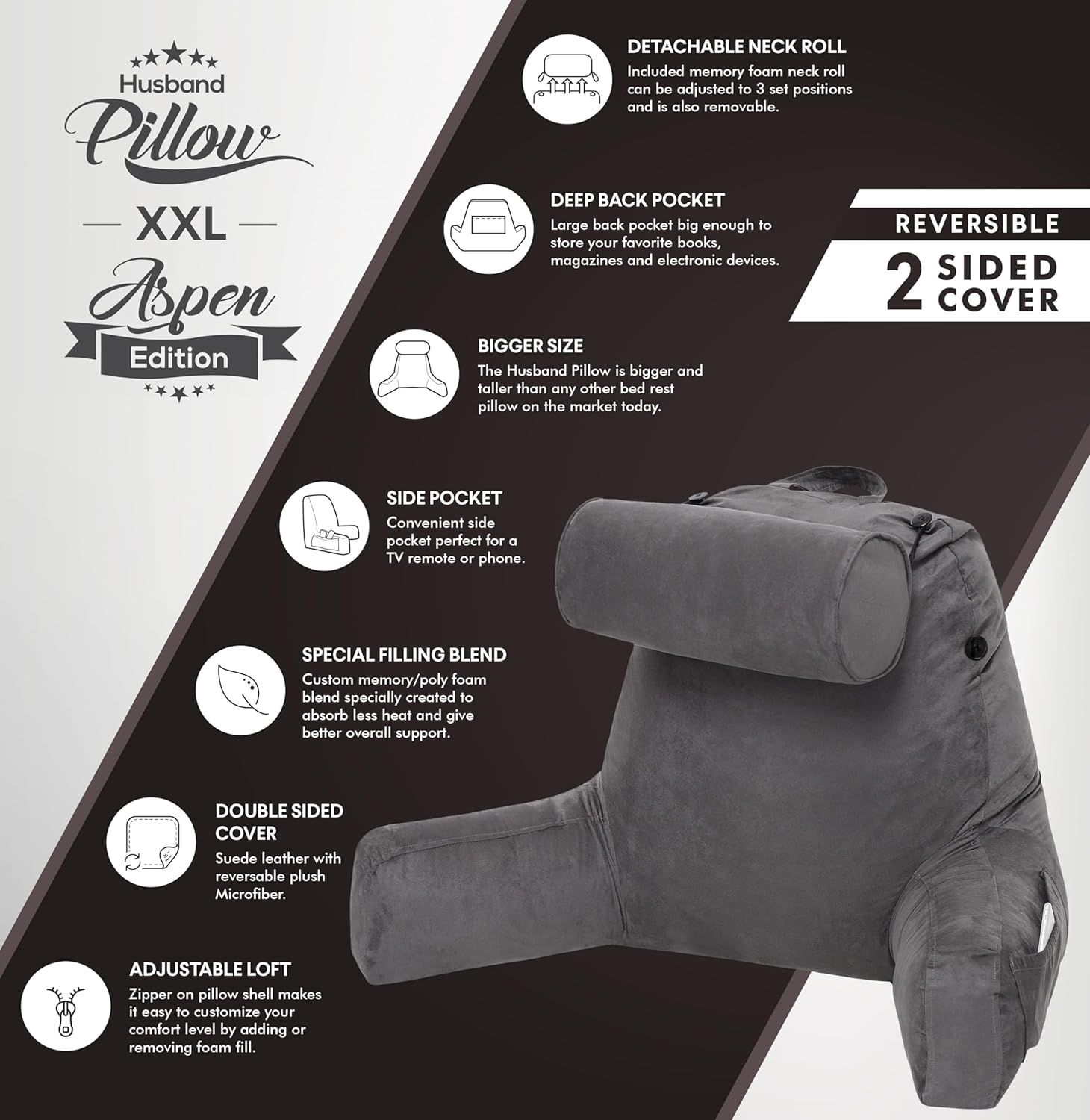 Showcases seven distinct features of the Husband Pillow to demonstrate its versatility and comprehensive design, helping shoppers understand all the benefits in one view.