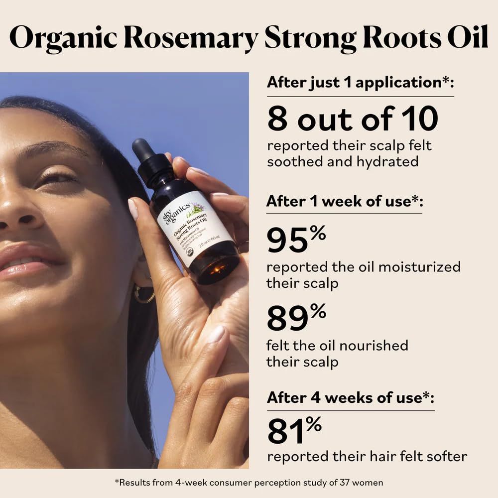 Communicates quantifiable benefits and effectiveness of the rosemary oil through consumer study statistics showing improvements in scalp hydration, nourishment, and hair softness over time.
