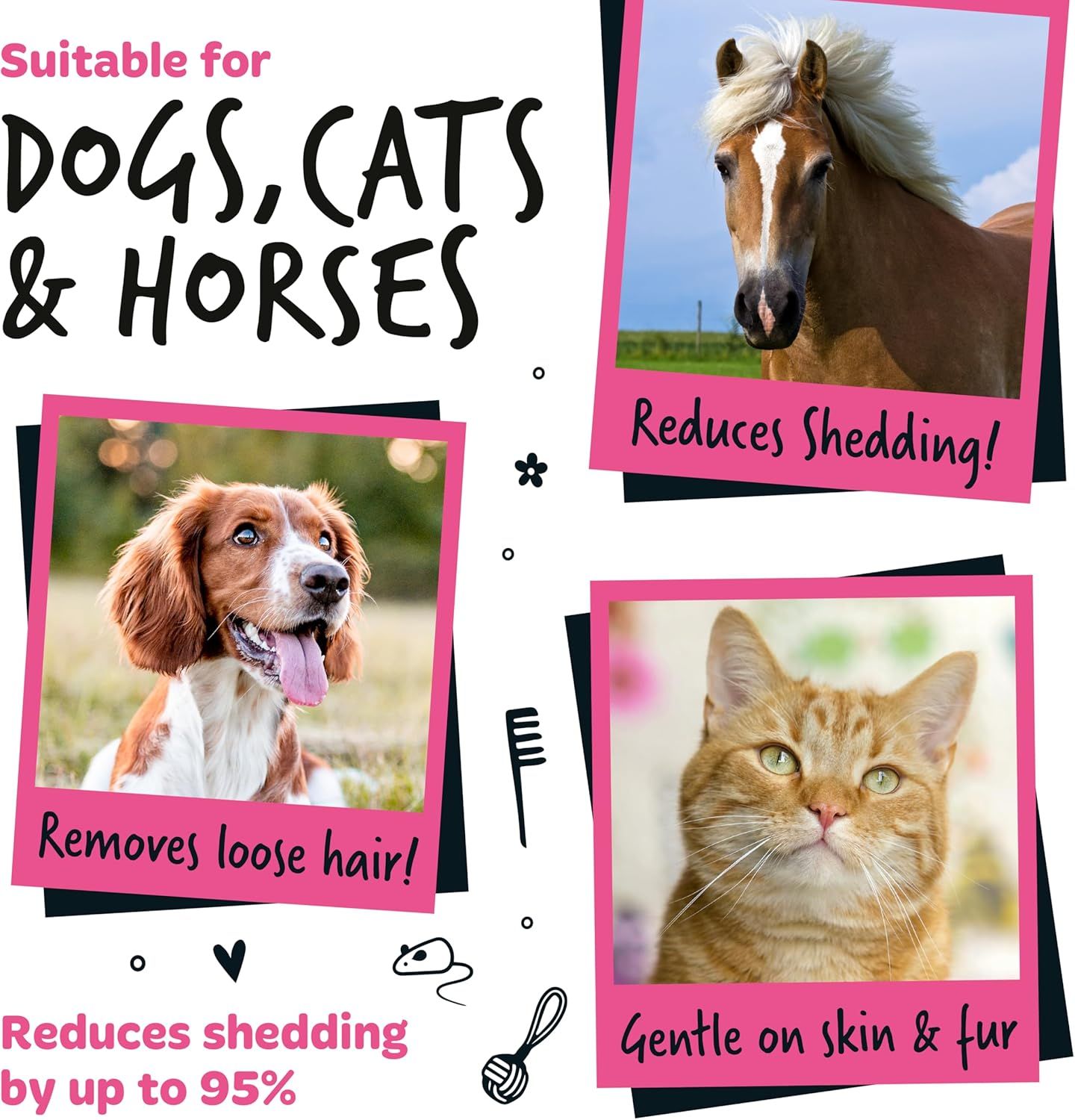 Demonstrates the versatility of the product by showing it works for multiple types of pets (dogs, cats, and horses) and highlights key benefits like reducing shedding by up to 95% and being gentle…