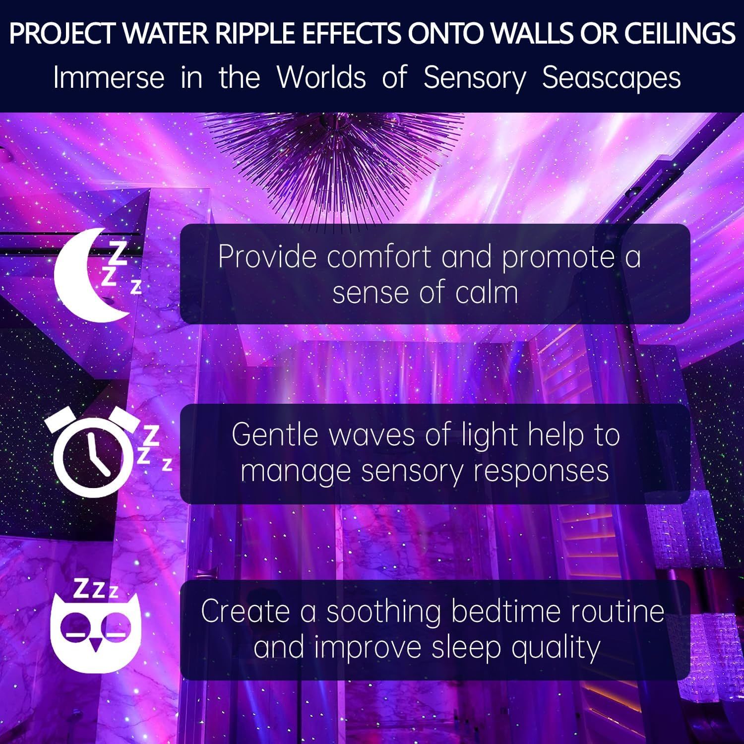 Communicates three distinct benefits of the water ripple projection product: providing comfort and calm, managing sensory responses with gentle light waves,…