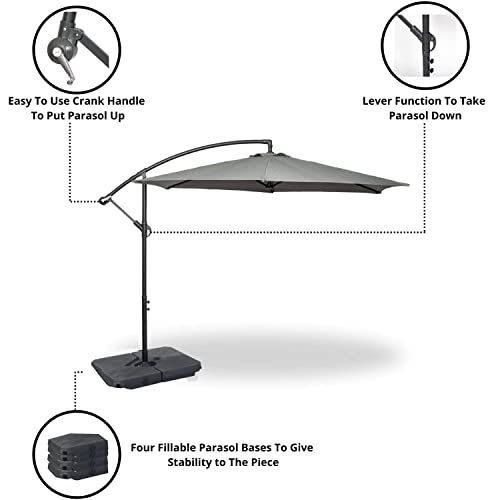 This image breaks down the key functional components of the parasol, showing shoppers how to operate the crank handle to raise the umbrella, use the lever to lower it, and understand the stability…