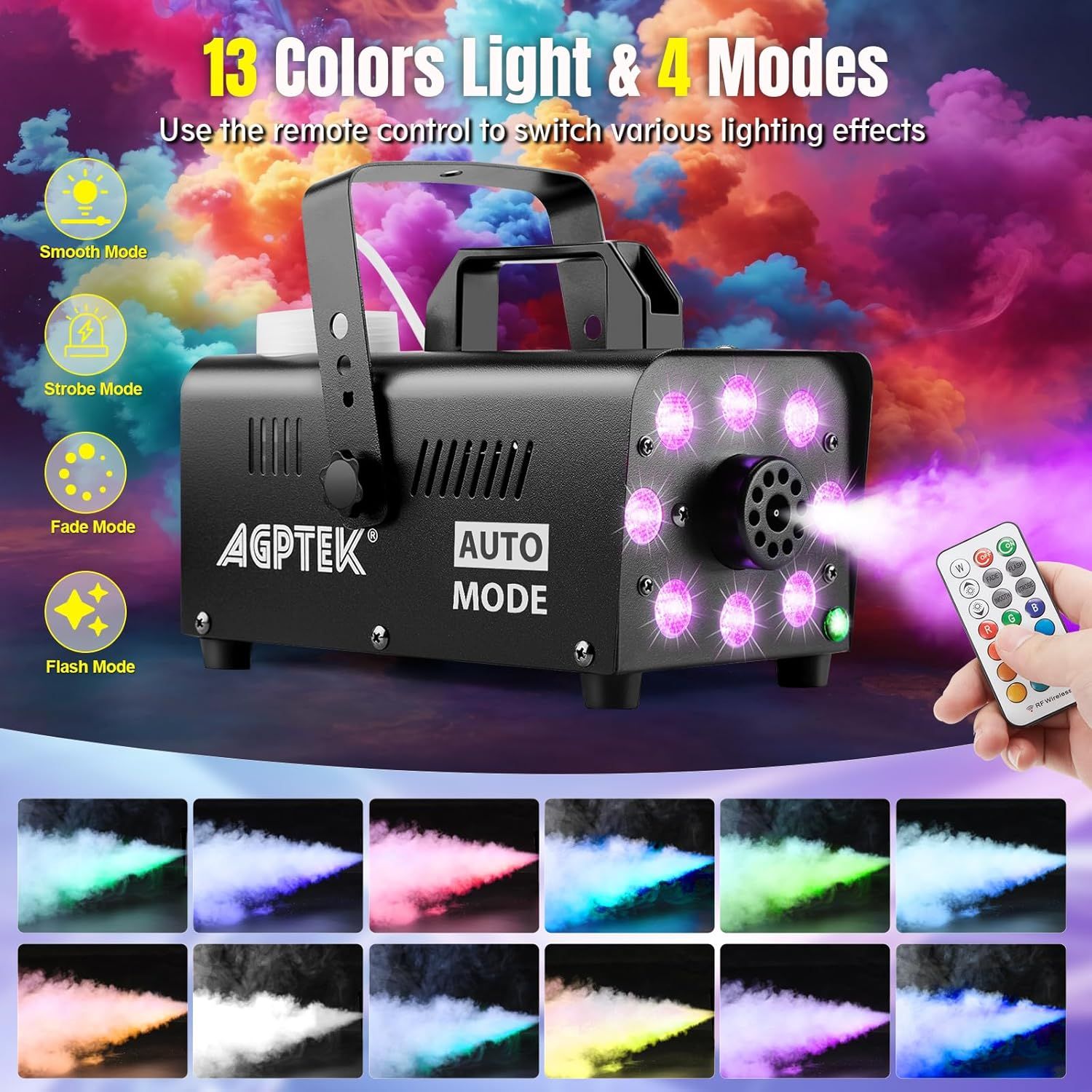 Showcases multiple features of the fog machine including 13 color options, 4 lighting modes, remote control functionality, and auto mode to demonstrate the product's versatility and ease of use.