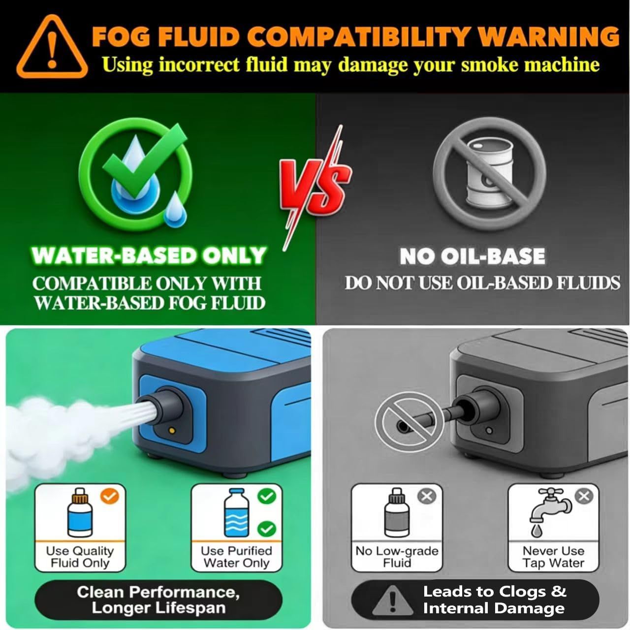 Warns customers to use only water-based fog fluid and avoid oil-based fluids to prevent damage to the smoke machine, ensuring safe and proper operation.