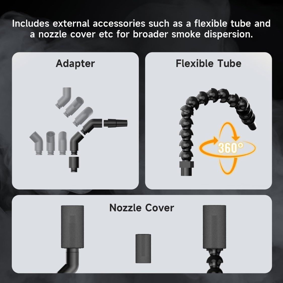 Shows all the external accessories included with the product to help customers understand what they will receive and how these components enable broader smoke…