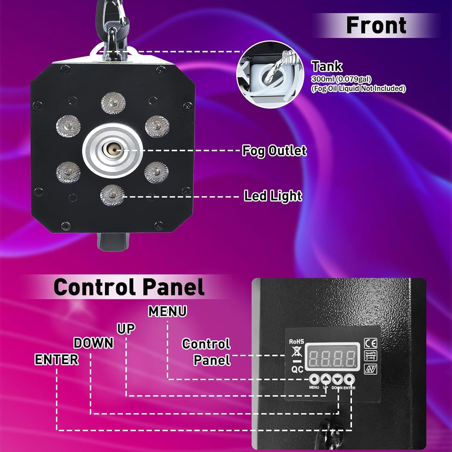 This image breaks down the fog machine by labeling key functional components including the tank, fog outlet, LED lights, and control panel buttons to help…