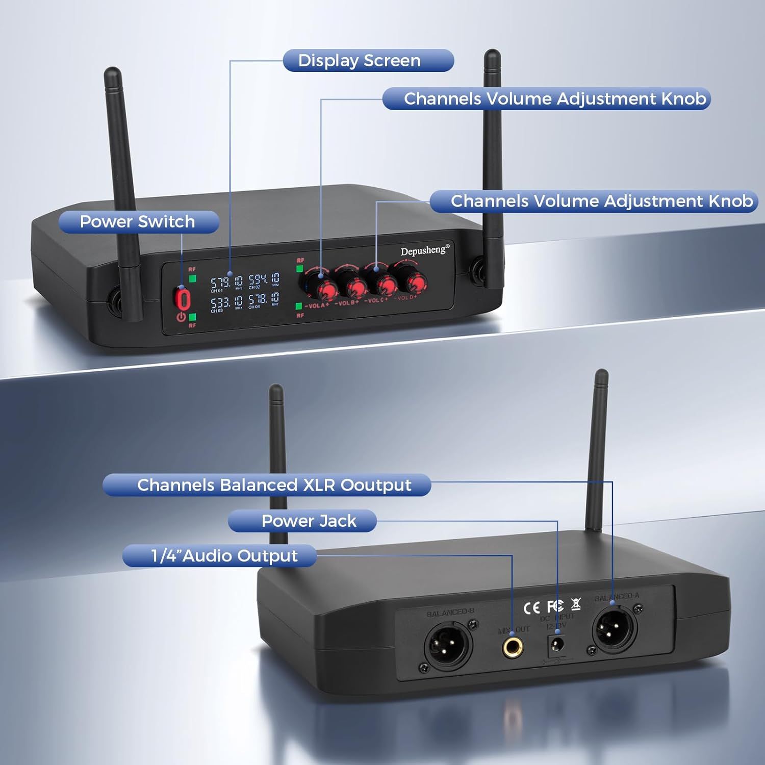 This image breaks down the wireless audio receiver by labeling all key functional components on both the front and back panels, helping shoppers understand…