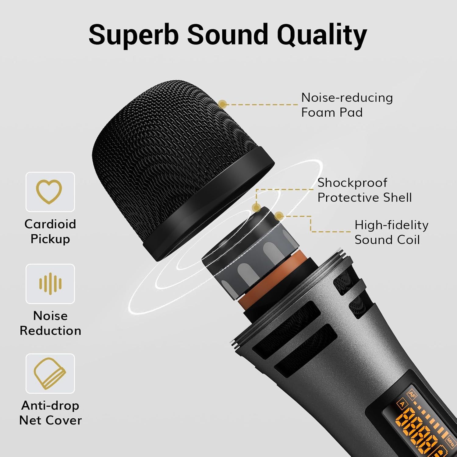 This image breaks down the internal and external components of the microphone to show shoppers the quality construction and technical features that contribute…
