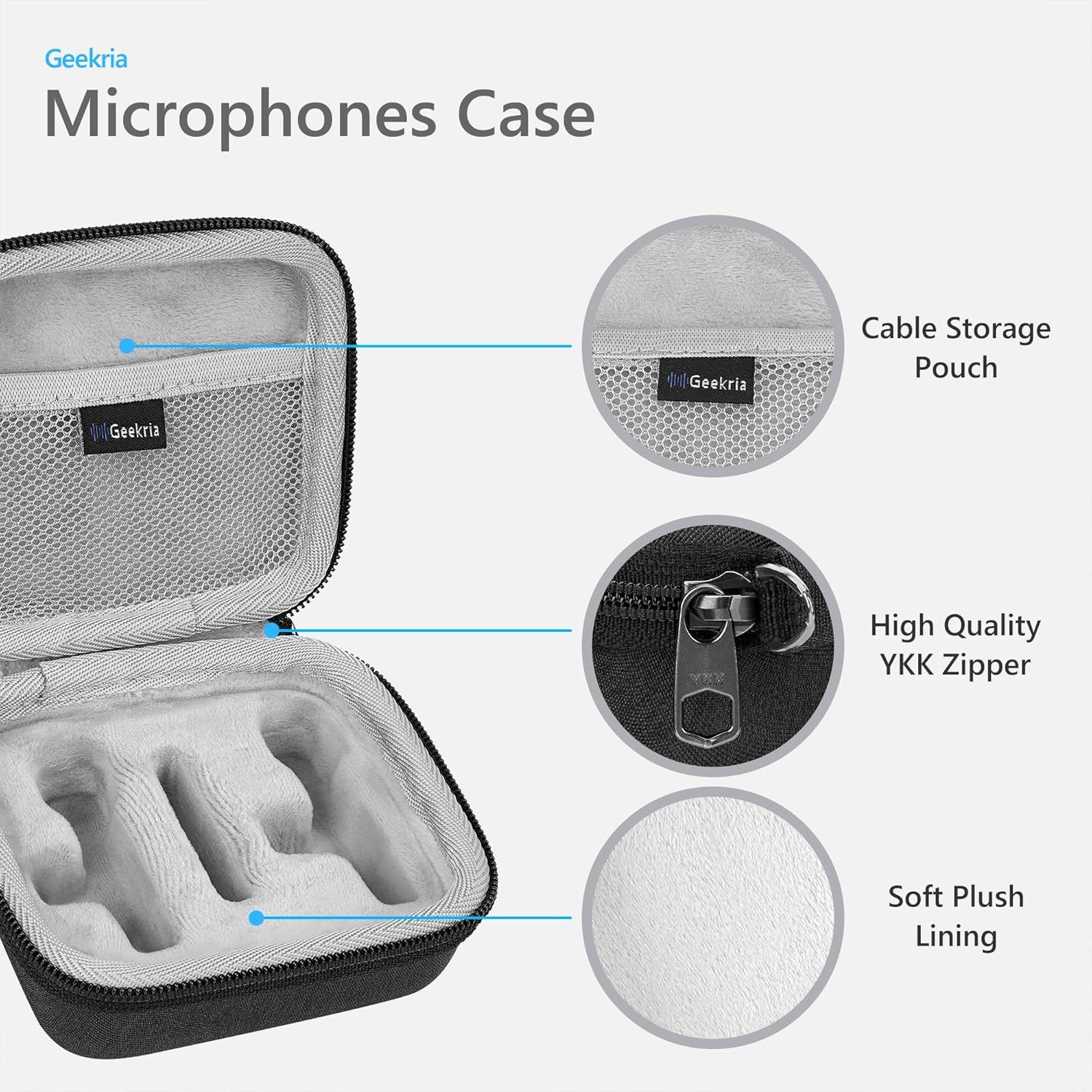 This image breaks down the microphone case by highlighting its key structural features including the cable storage pouch, YKK zipper quality, and soft…