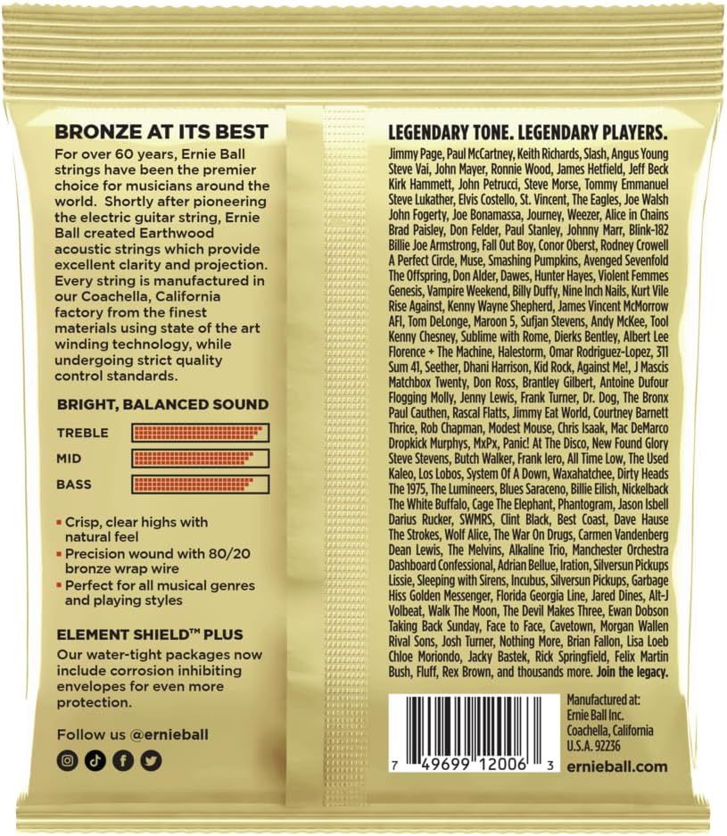 Communicates multiple selling points of the guitar strings including manufacturing quality, sound characteristics, protective packaging, and credibility…