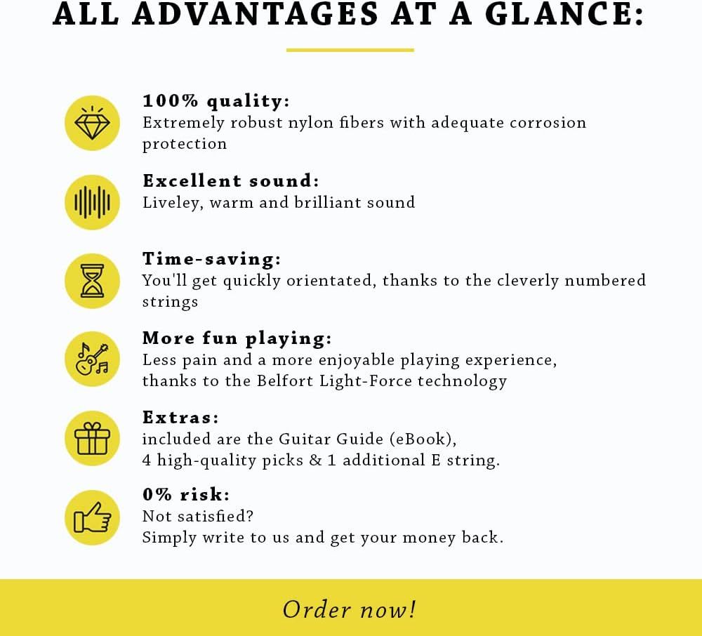 This image showcases six distinct features and benefits of the guitar product to help shoppers understand the comprehensive value proposition including…