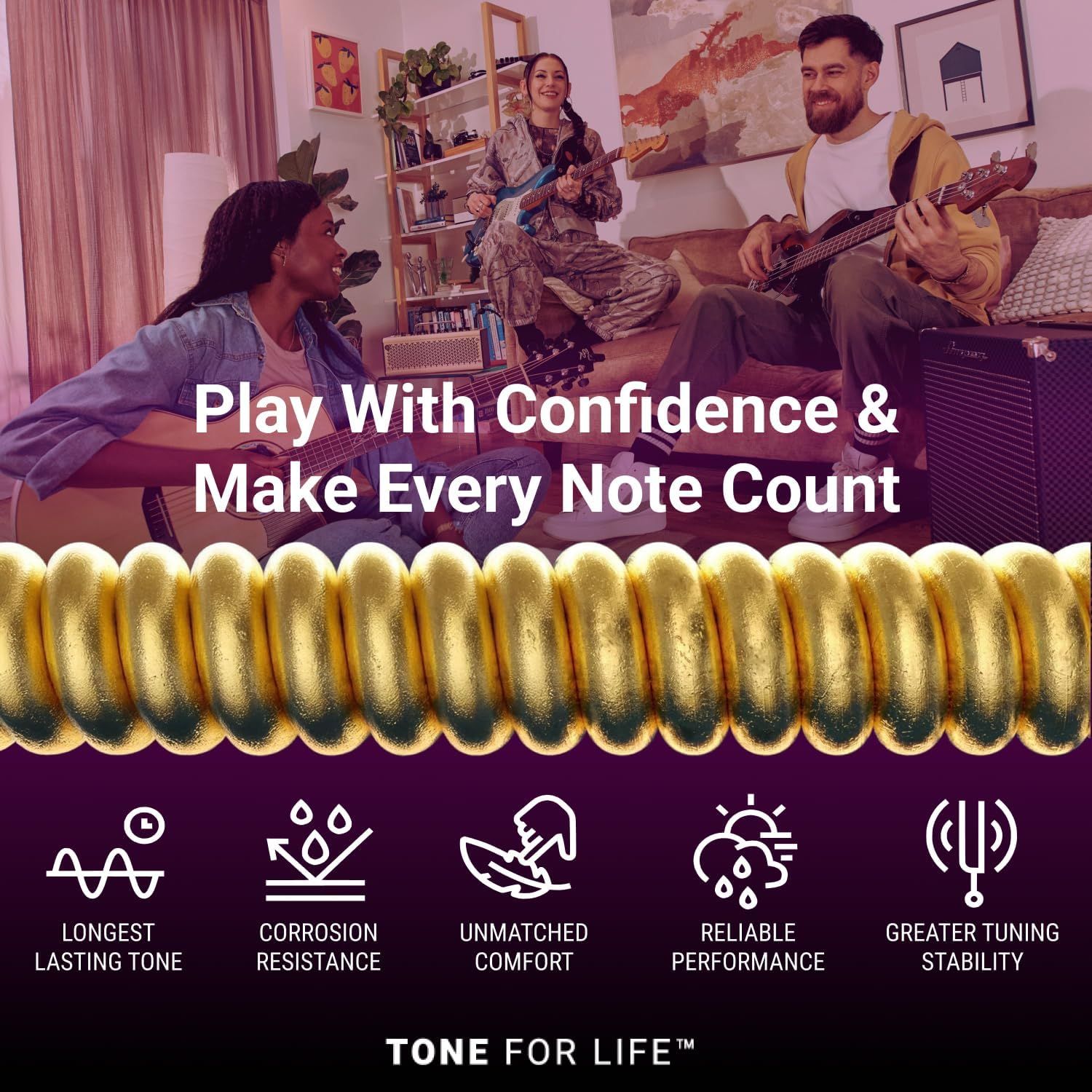 Showcases five key benefits of the guitar strings to demonstrate comprehensive product quality and performance across multiple dimensions including…
