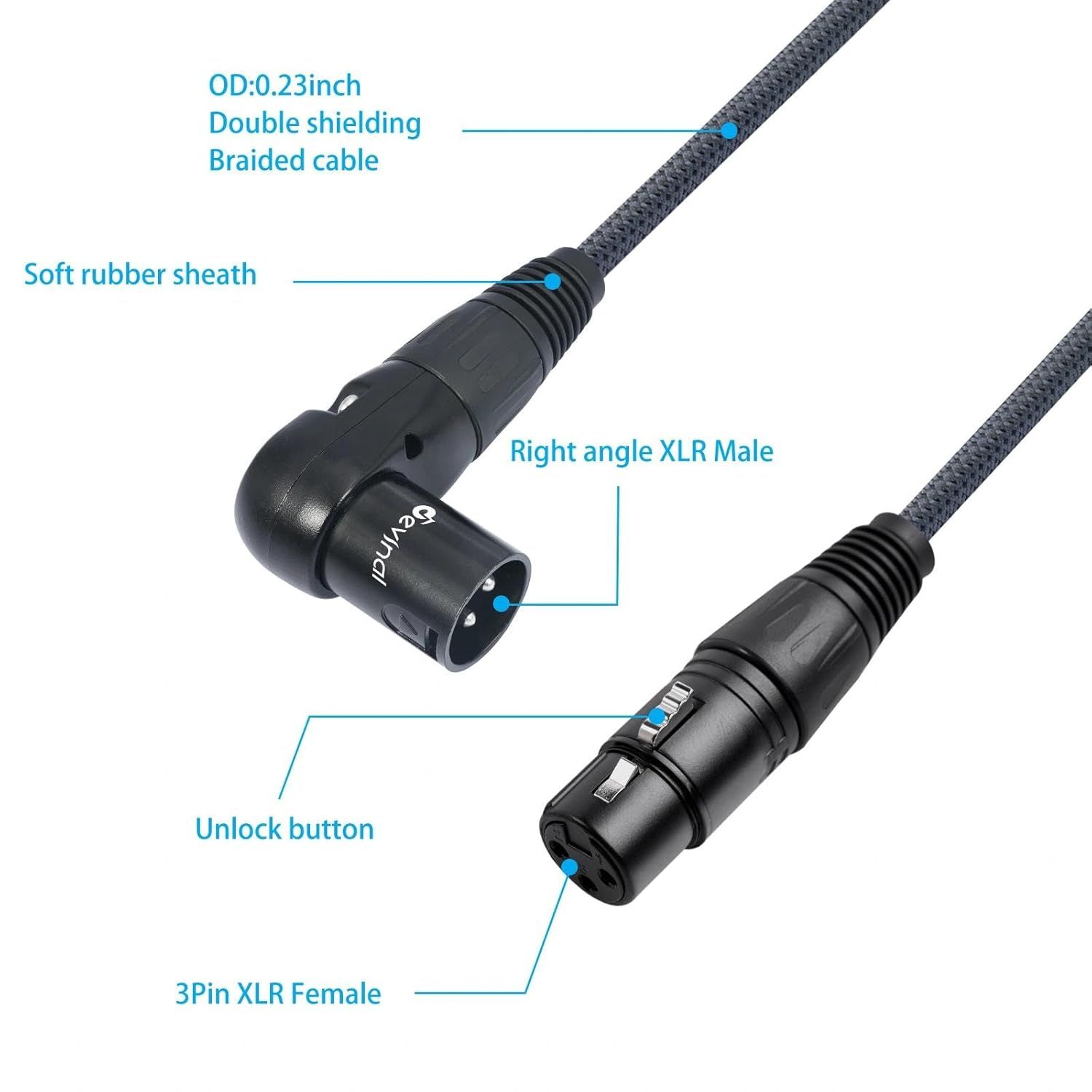 This image breaks down the cable by labeling its key structural and functional components to help shoppers understand the build quality and connector types.
