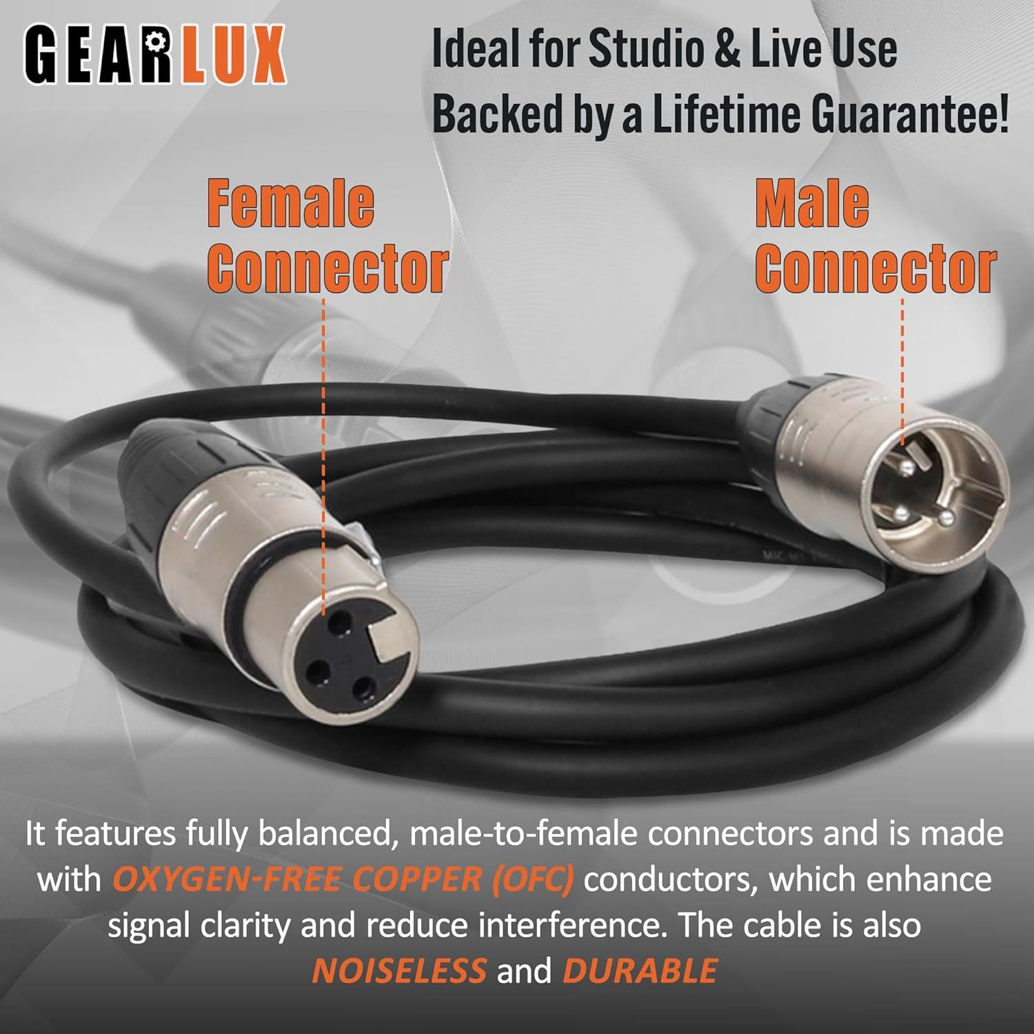 This image breaks down the cable by labeling the male and female connector types and highlighting key material features like oxygen-free copper conductors to help shoppers understand the technical…