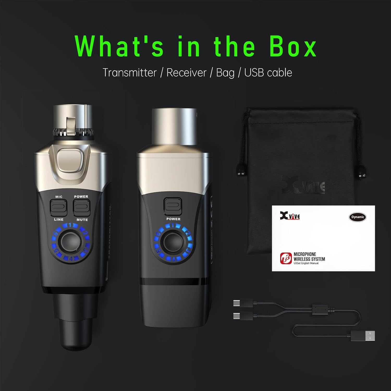 Shows everything included in the purchase: transmitter, receiver, carrying bag, USB cable, and manual to set clear expectations for the customer.