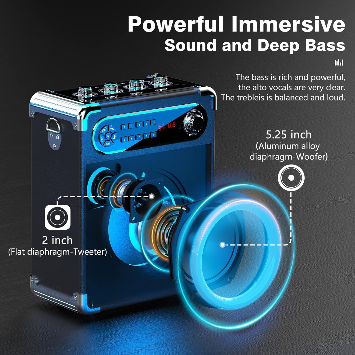 This image breaks down the internal speaker components to show shoppers the quality and configuration of the audio drivers, emphasizing the aluminum alloy woofer and flat diaphragm tweeter for…