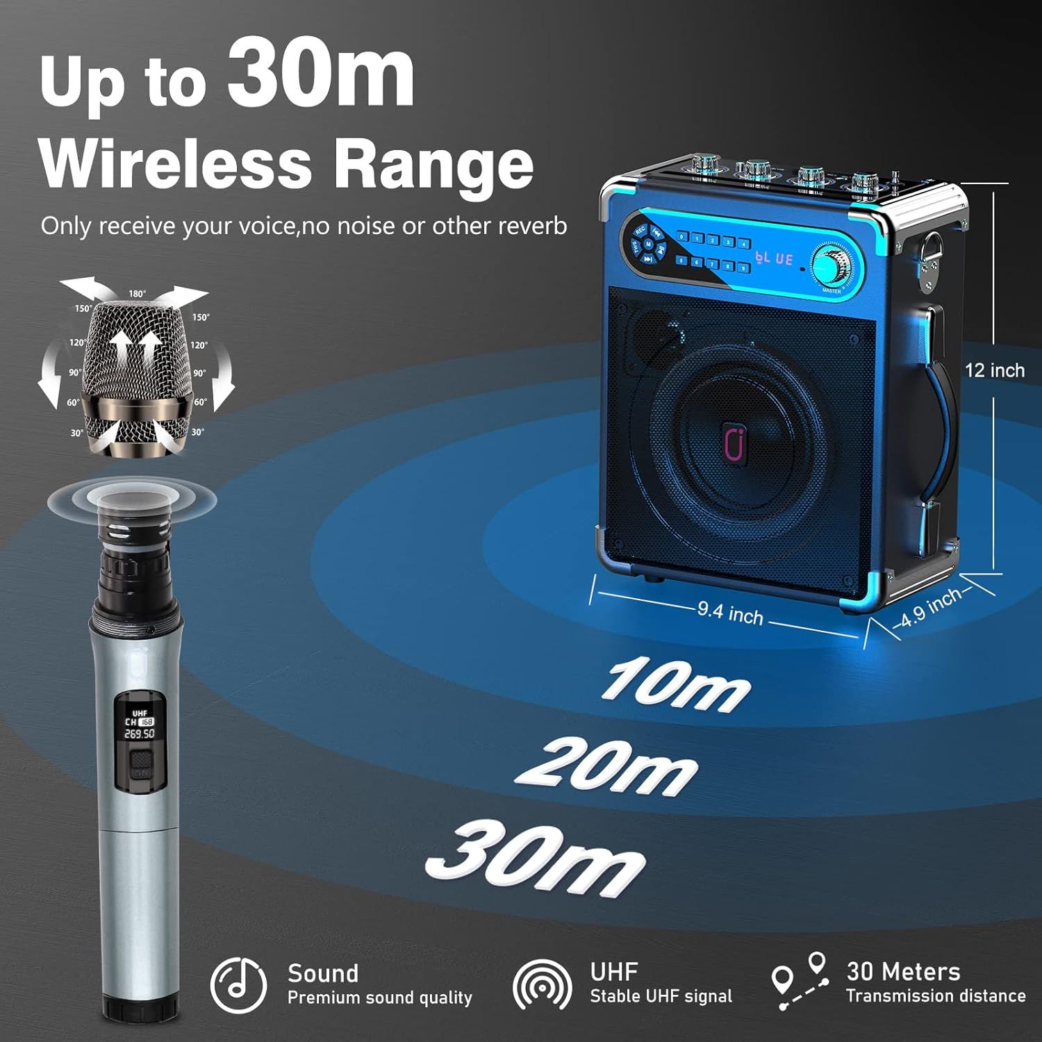 Communicates multiple key features including the 30-meter wireless transmission range, premium sound quality, stable UHF signal, and product dimensions to help shoppers understand the technical…