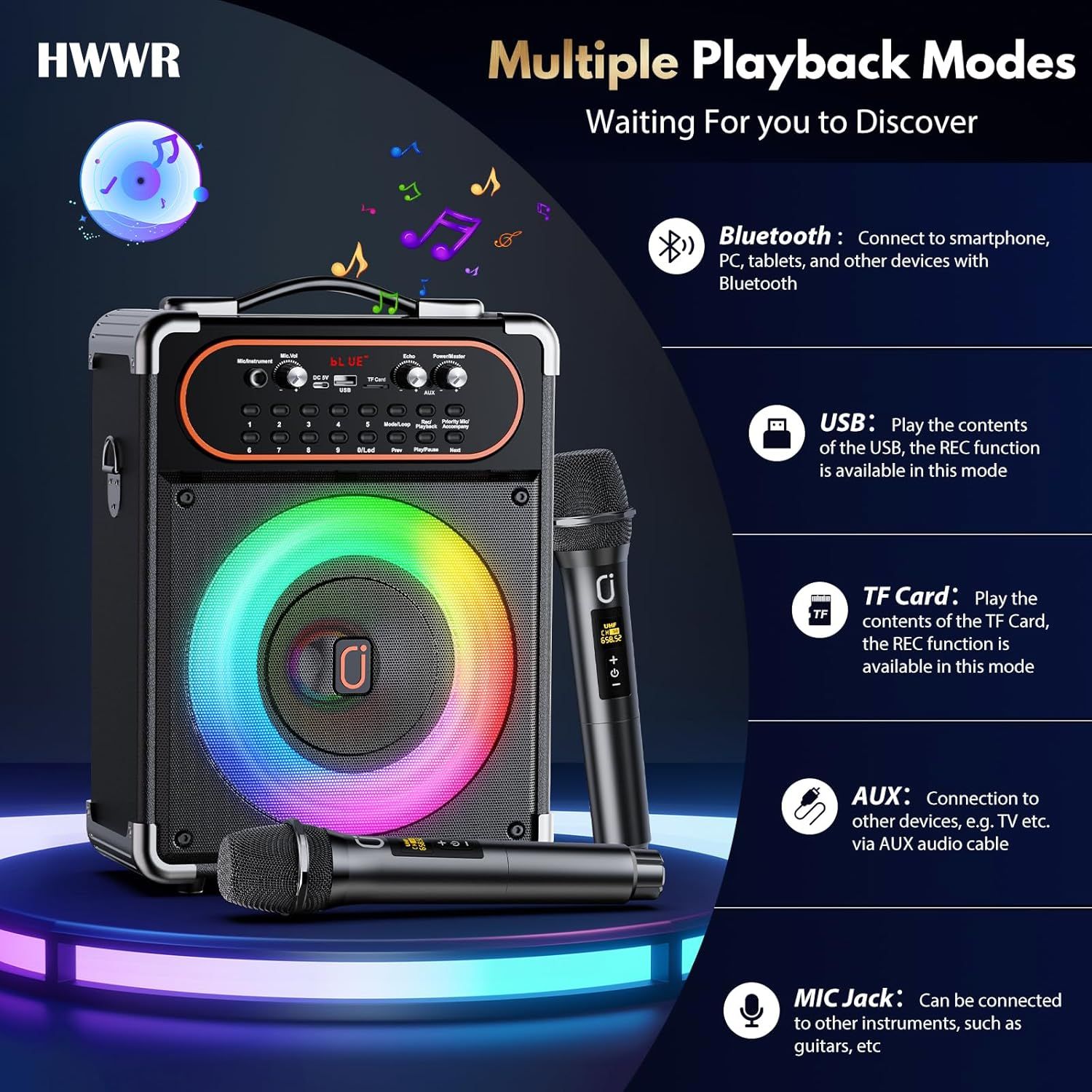 Showcases the multiple playback modes and connectivity options available with the speaker system to demonstrate versatility and compatibility with various…