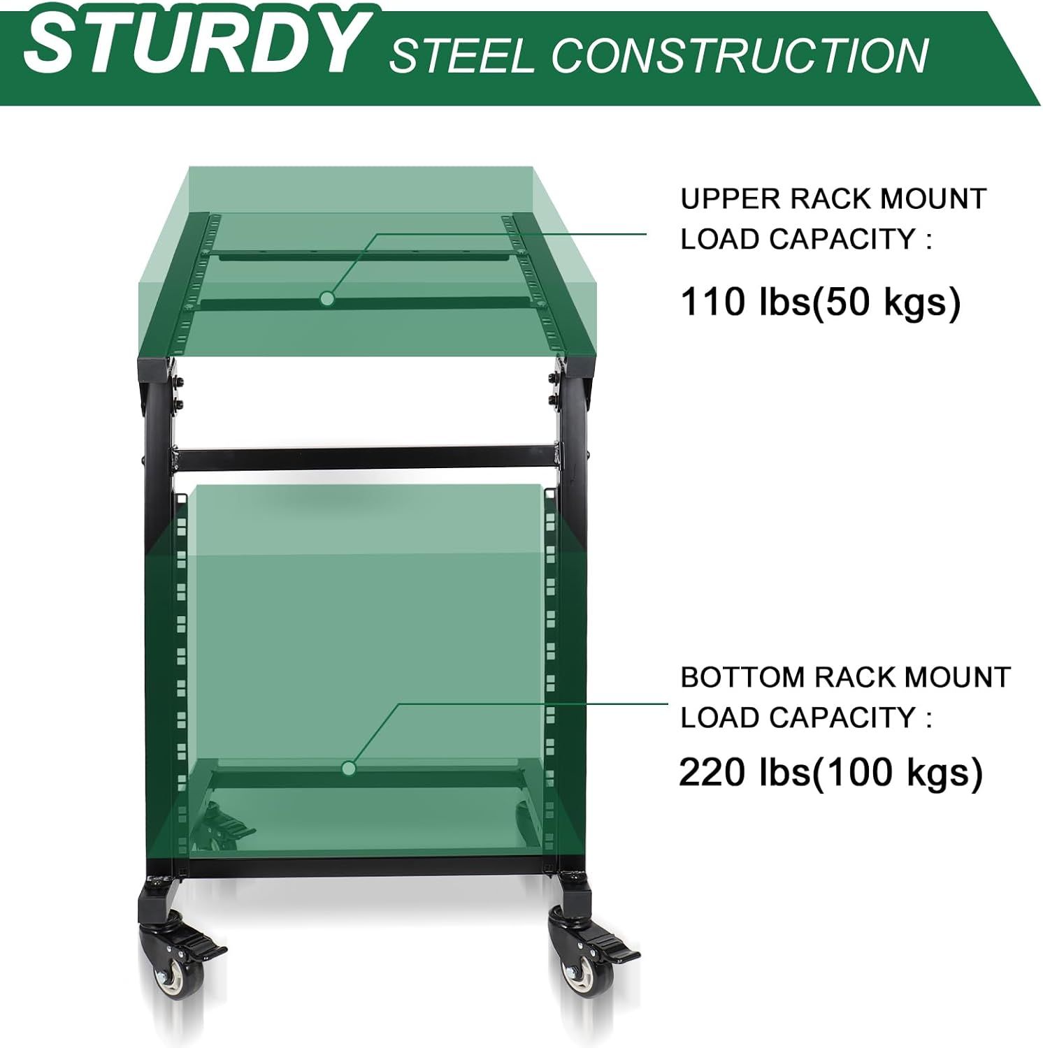 Communicates the sturdy steel construction and specific load capacities for both upper and bottom rack mounts to reassure shoppers about the product's…