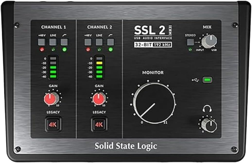 This image breaks down the audio interface control panel by showing all functional components including dual channel controls with gain knobs and LED meters,…