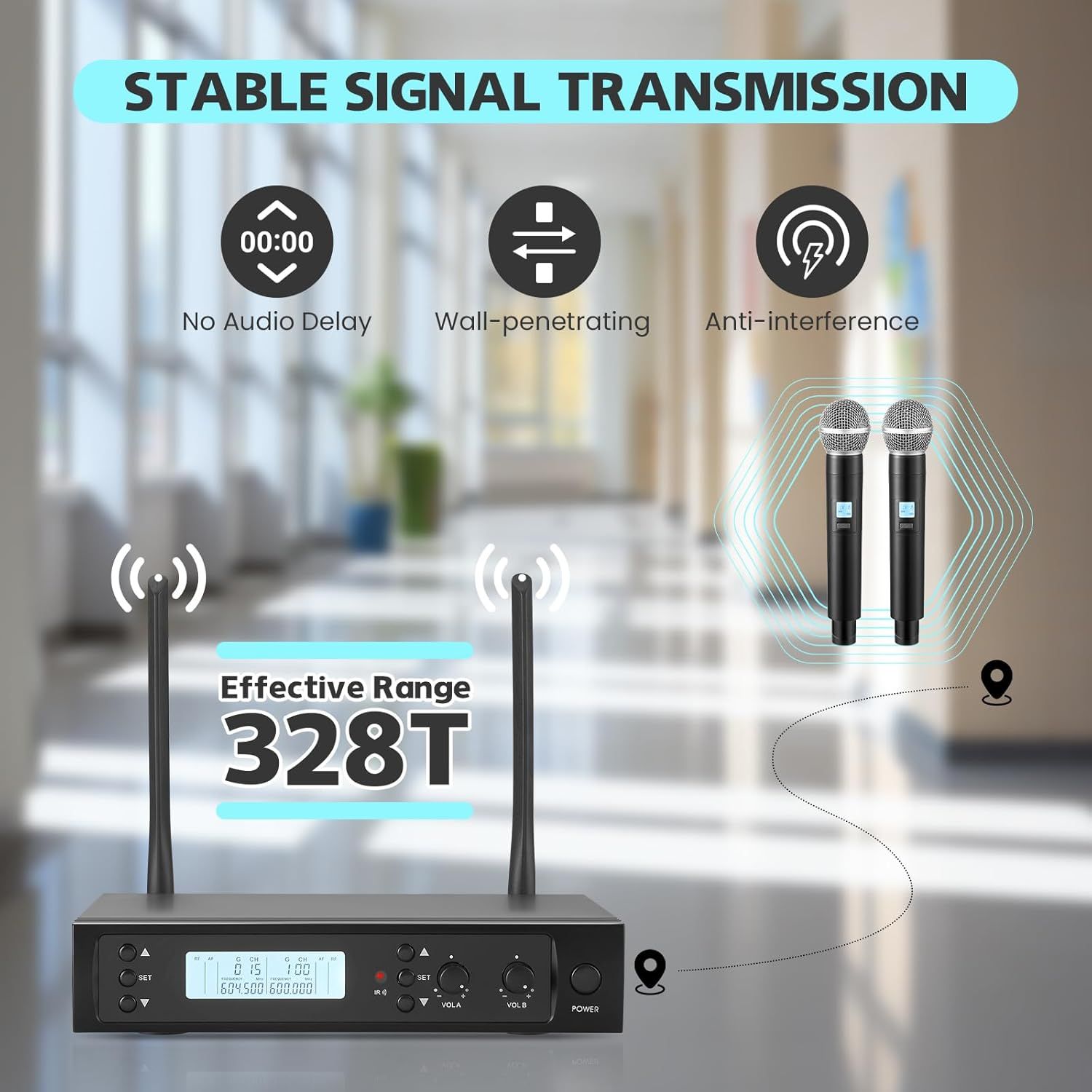Communicates multiple technical benefits of the wireless microphone system including signal stability, range, and transmission quality to reassure buyers of…